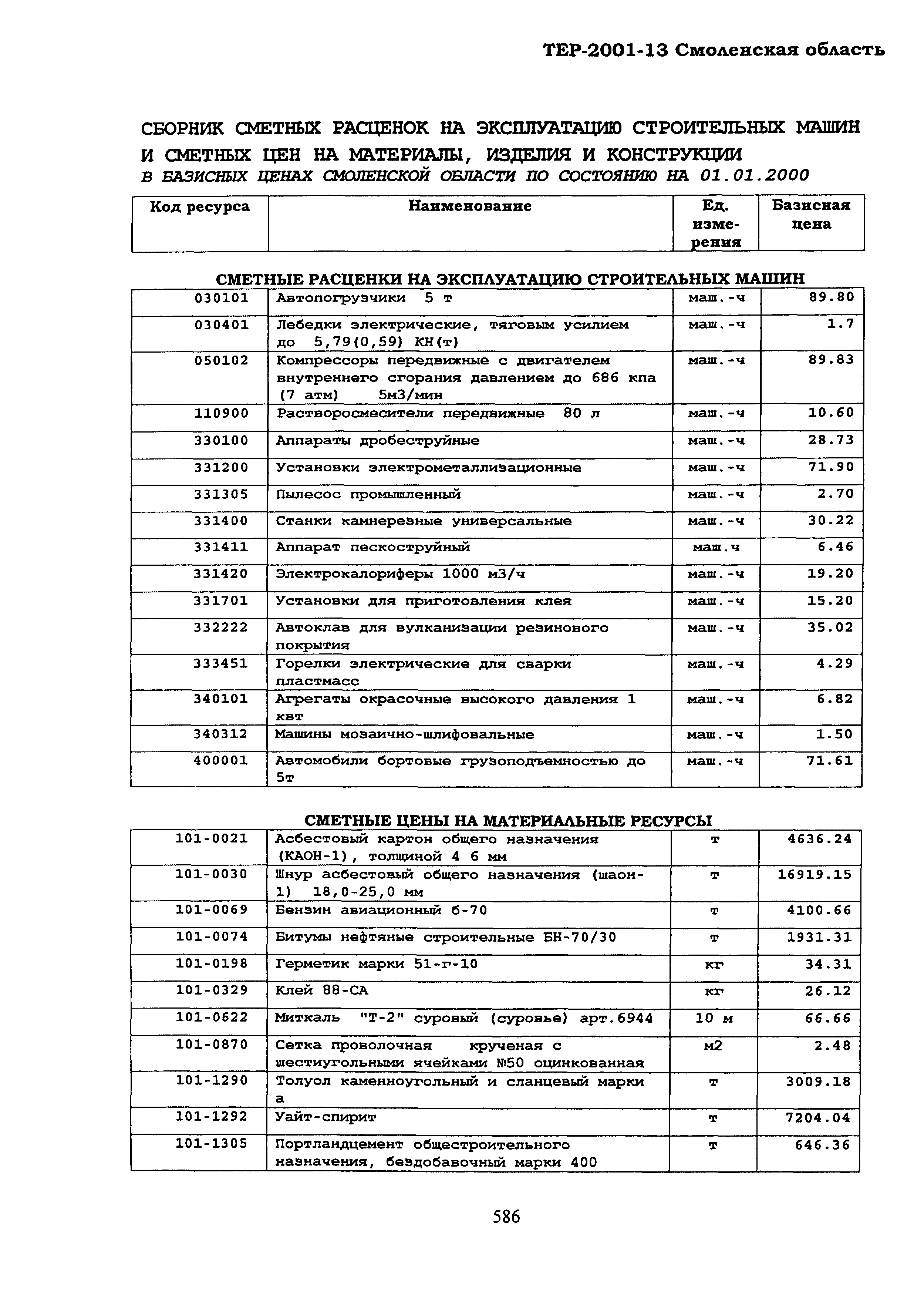 ТЕР Смоленской обл. 2001-13