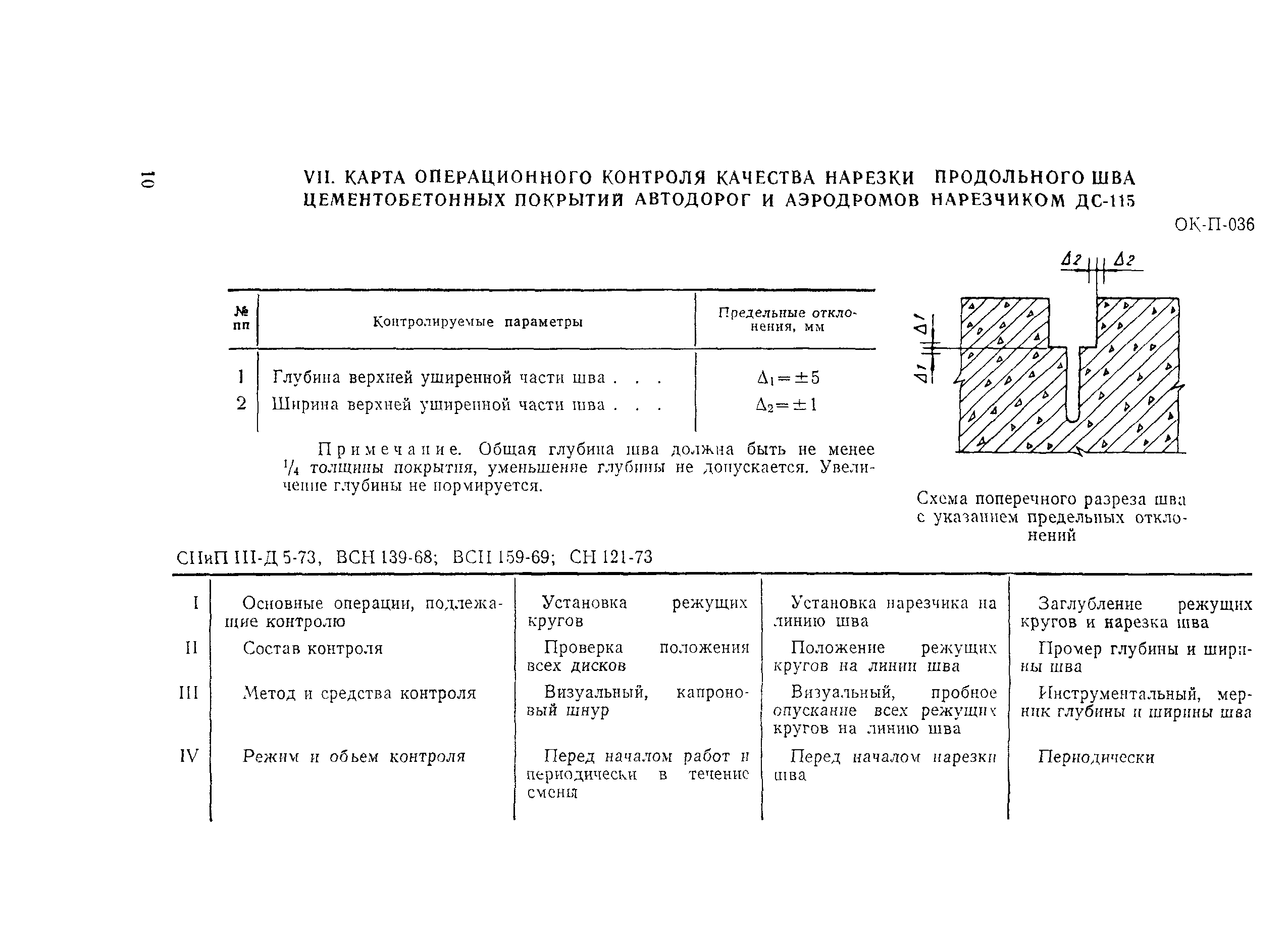 Технологическая карта 