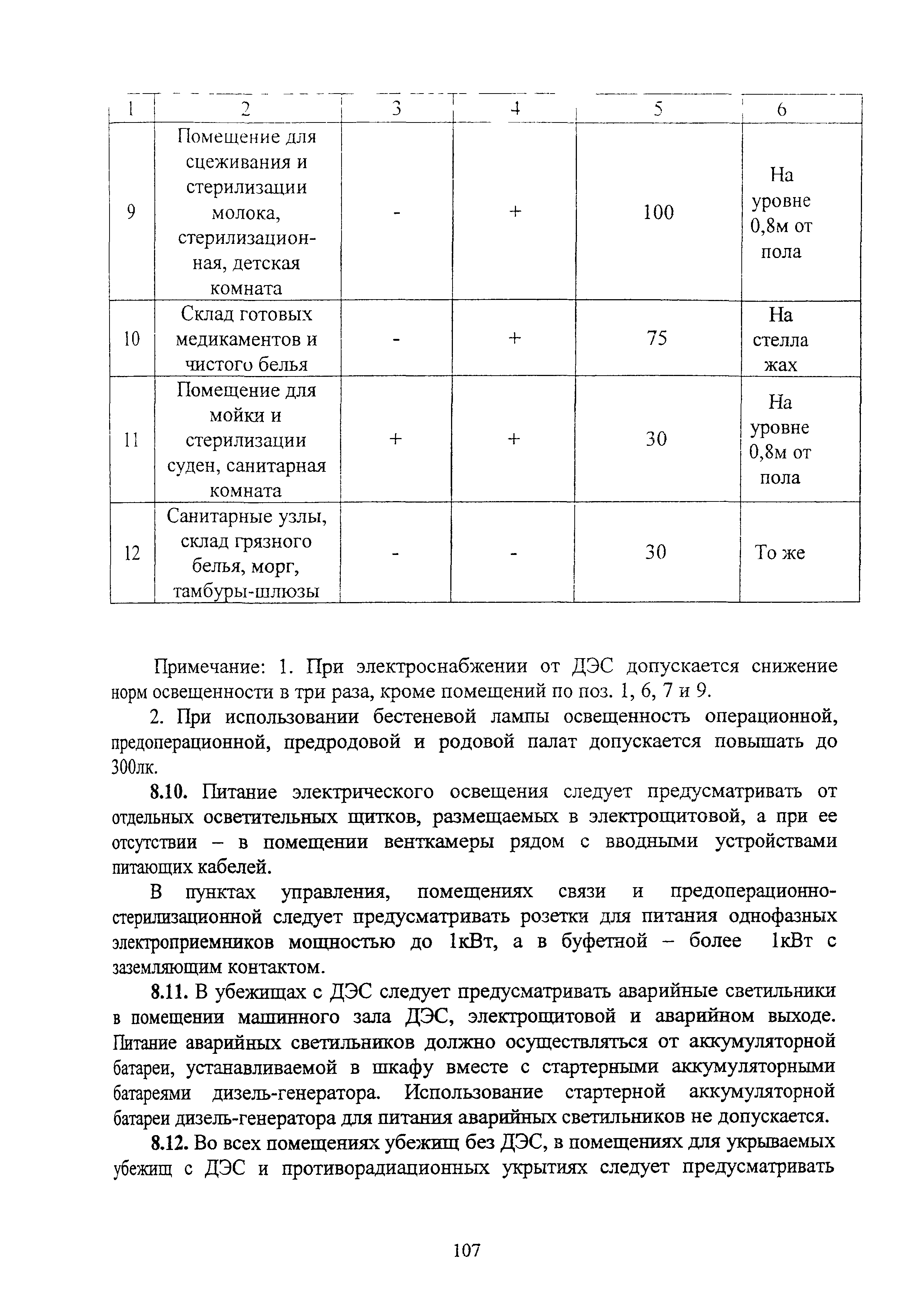 Руководство