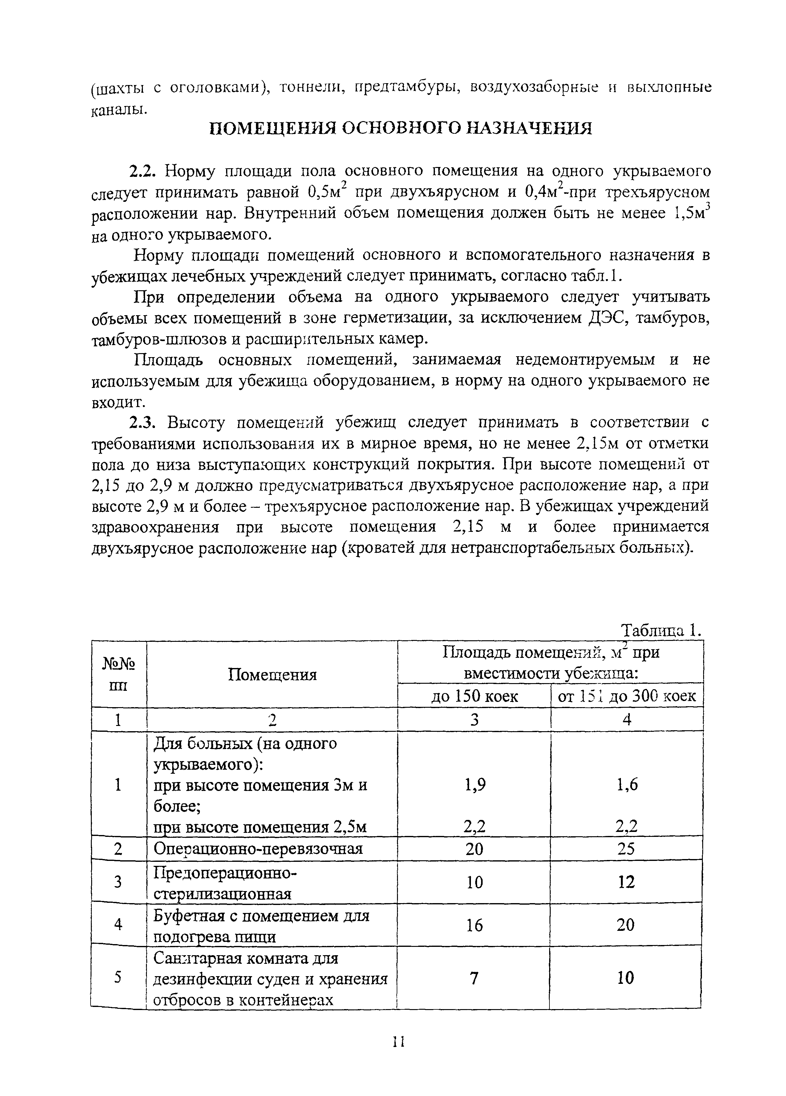 Руководство
