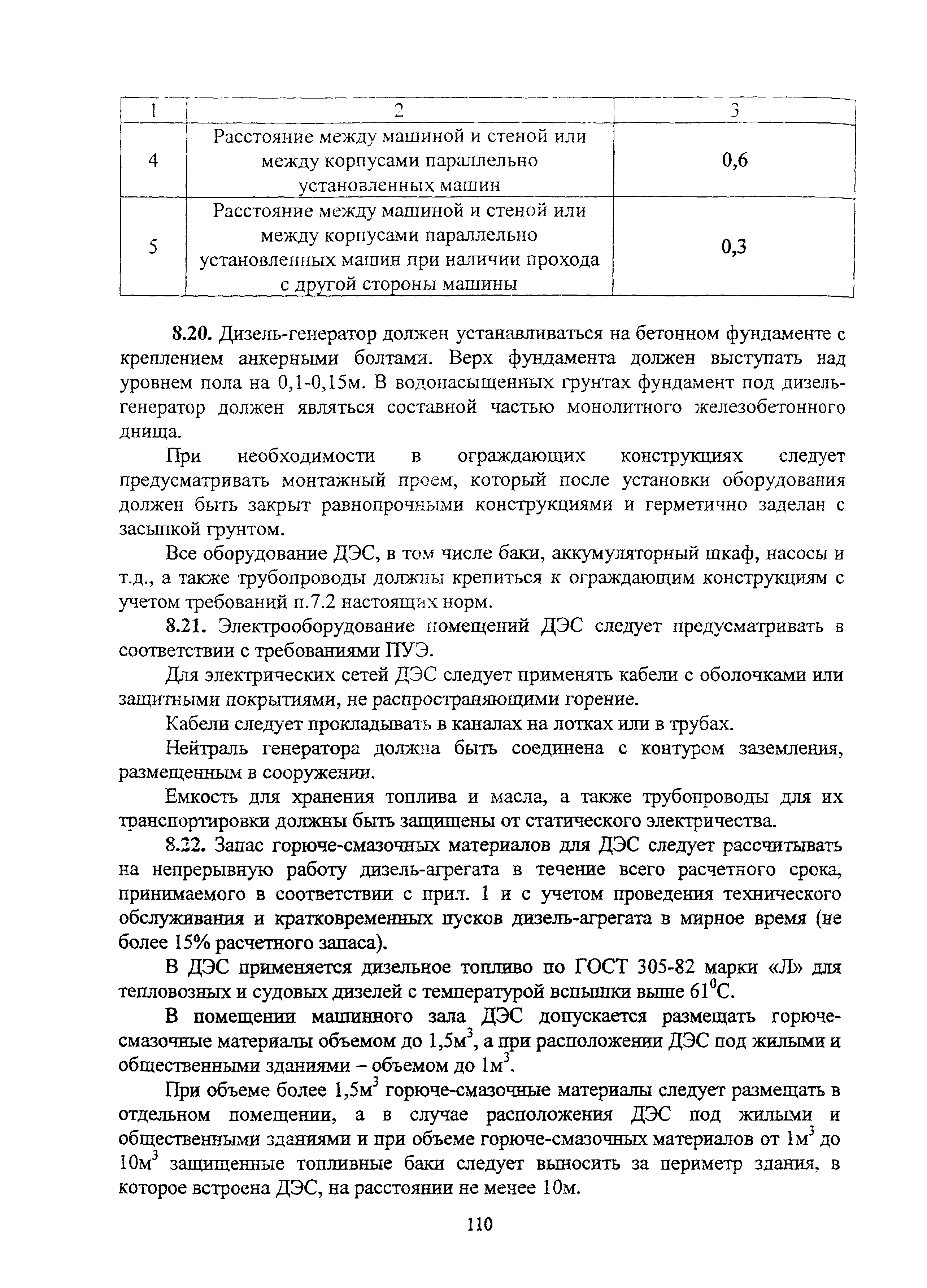 Руководство