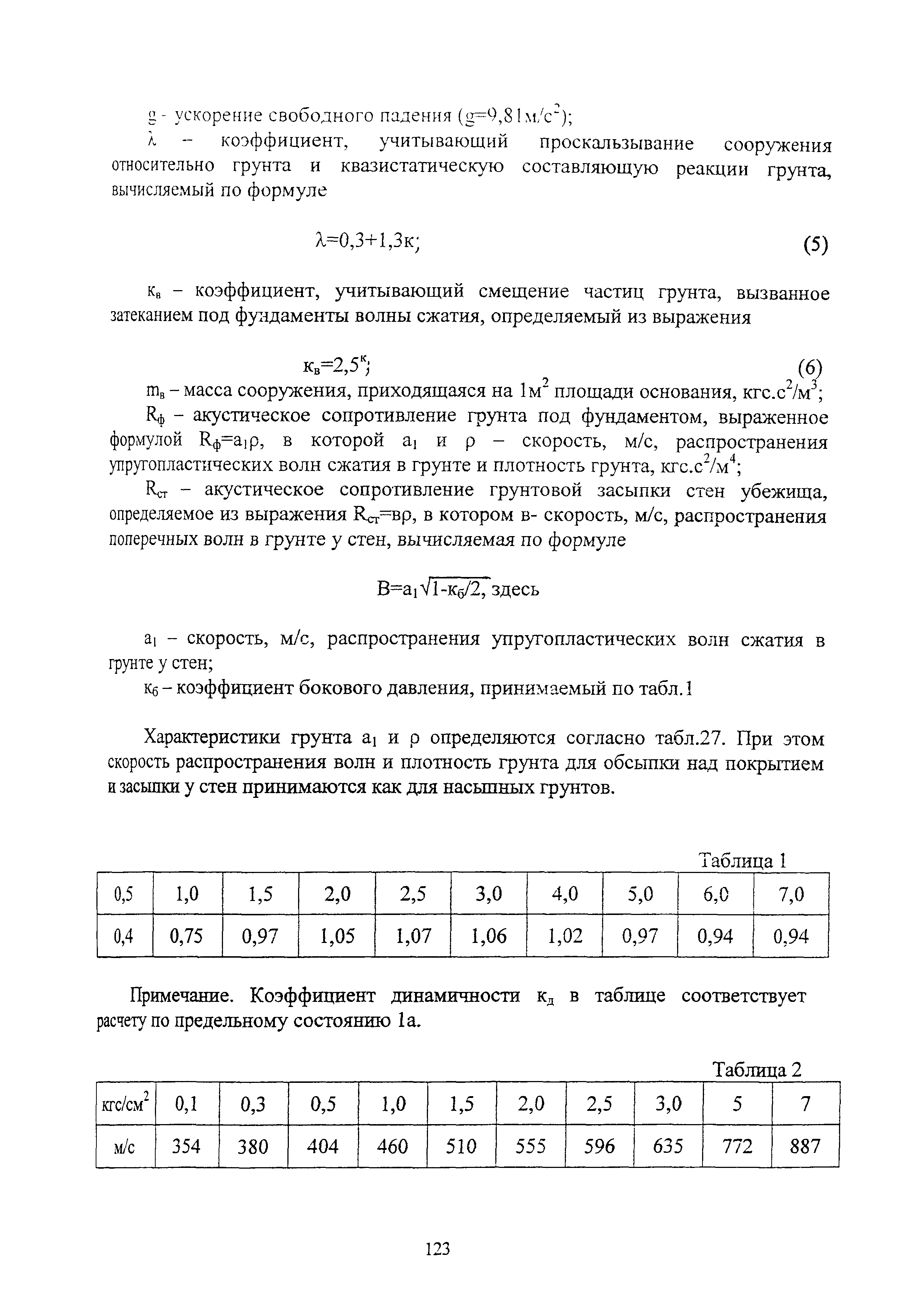 Руководство