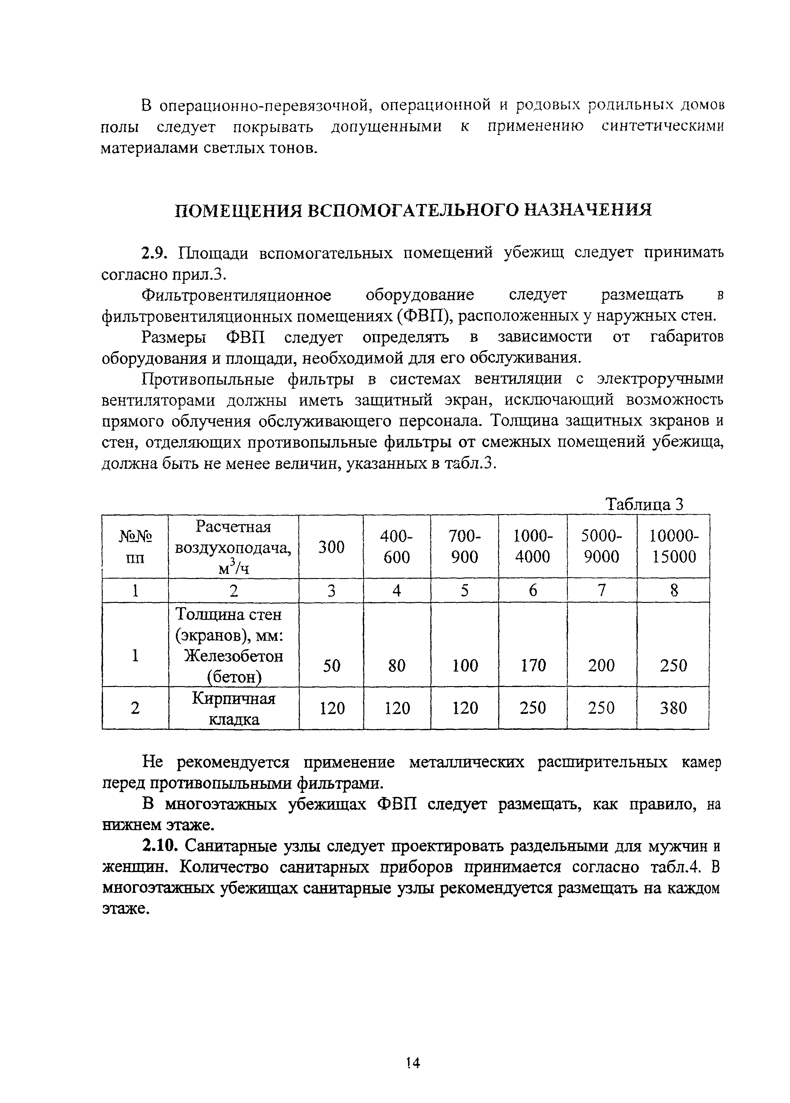 Руководство