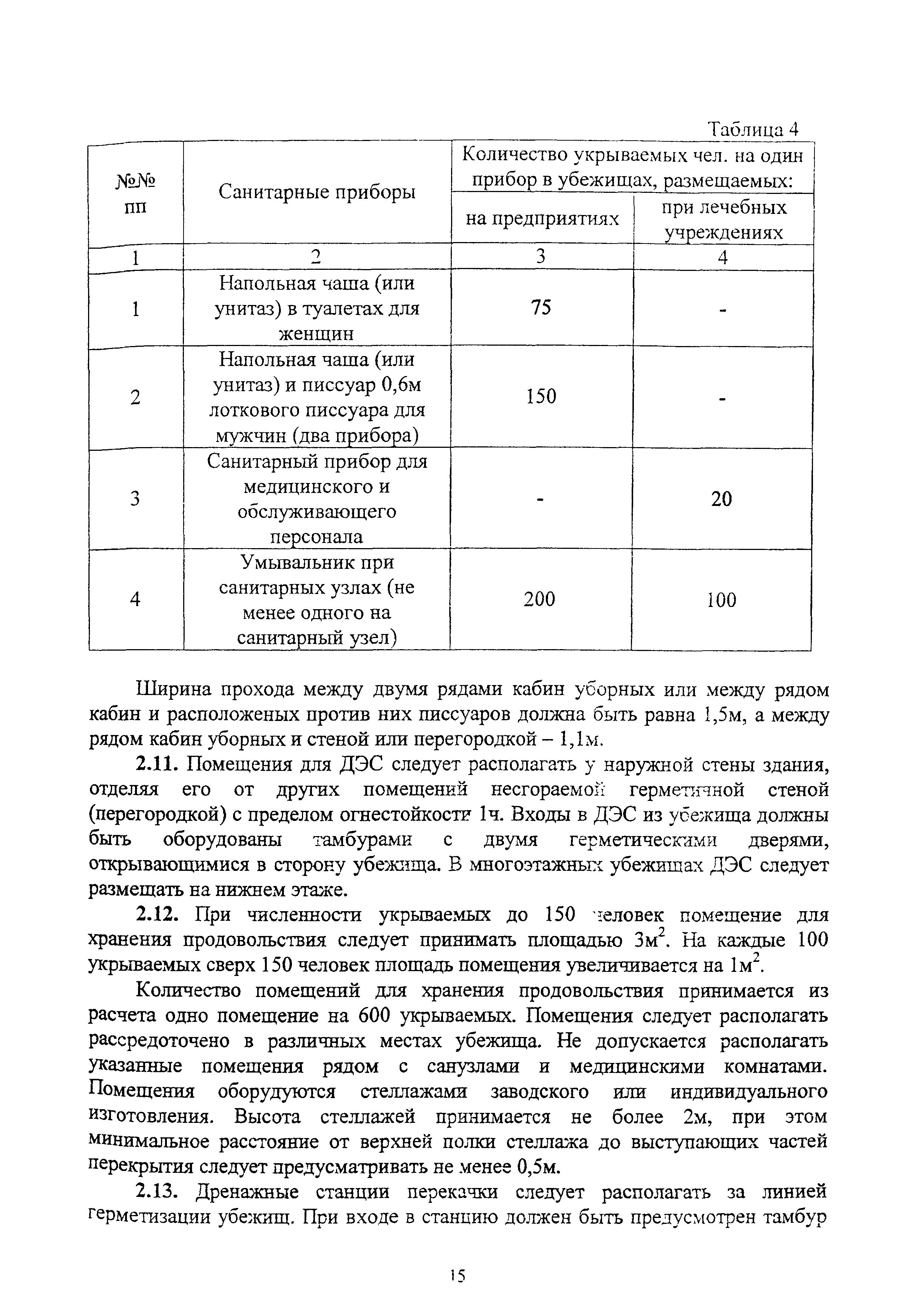 Руководство