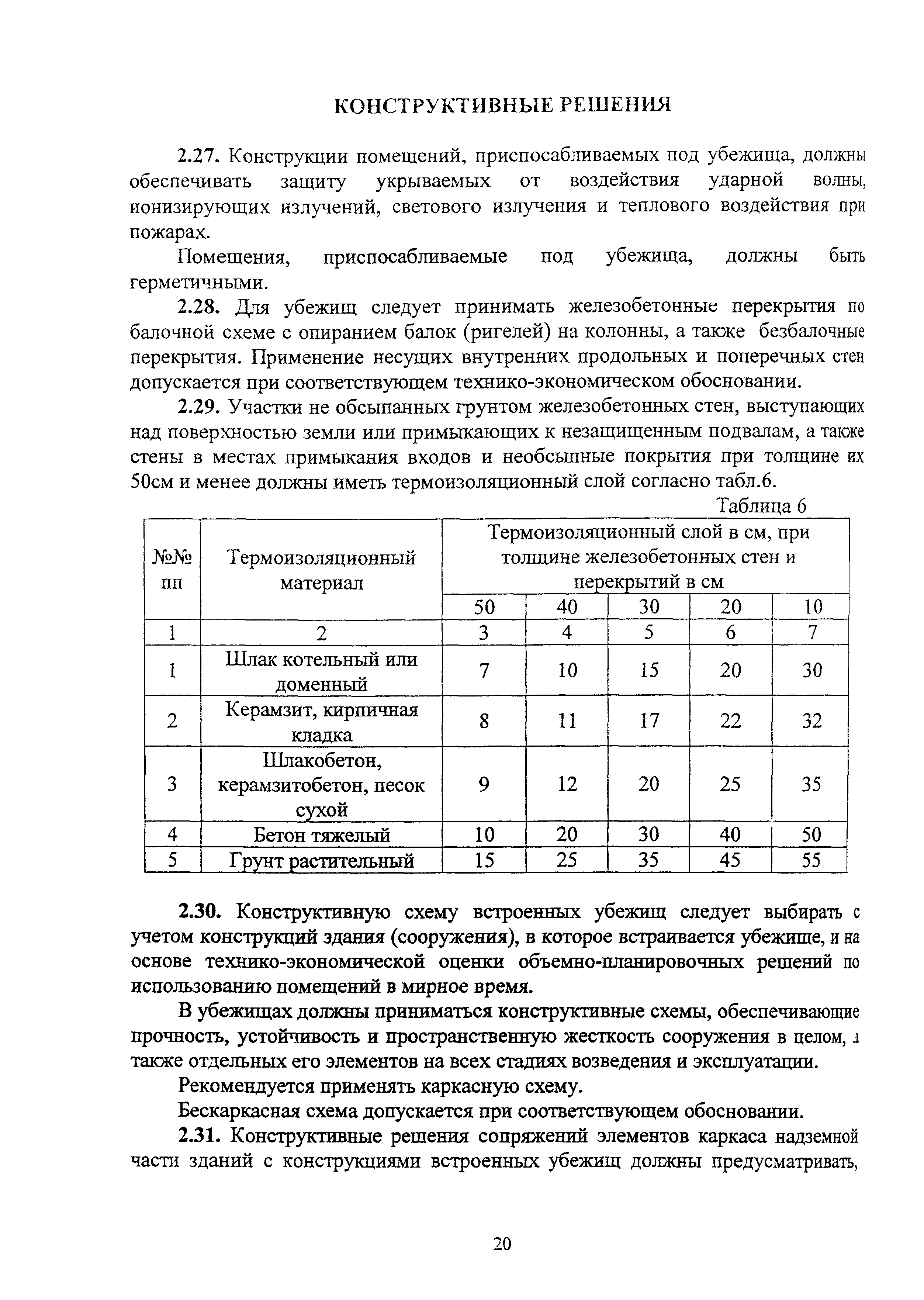 Руководство