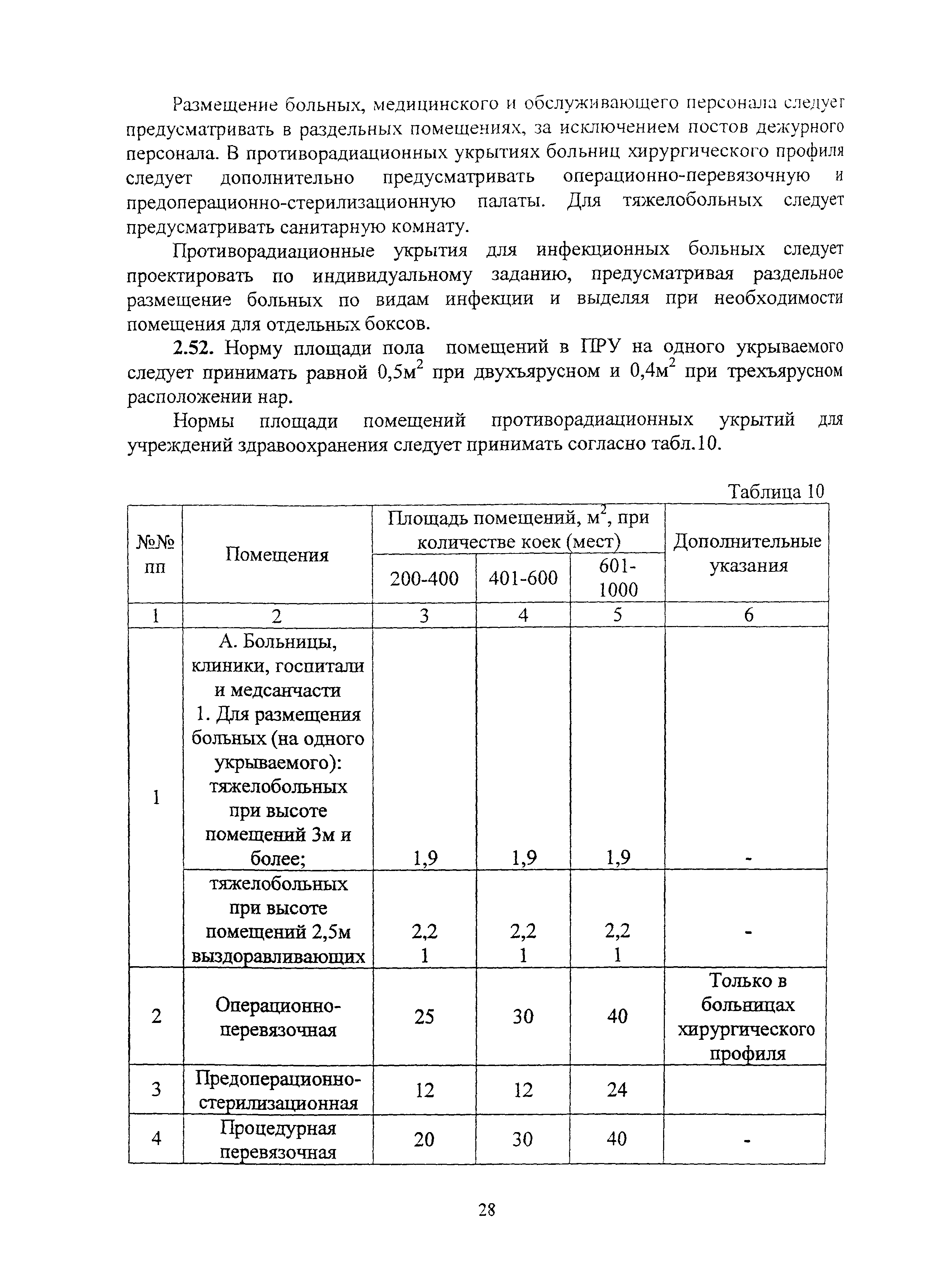 Руководство