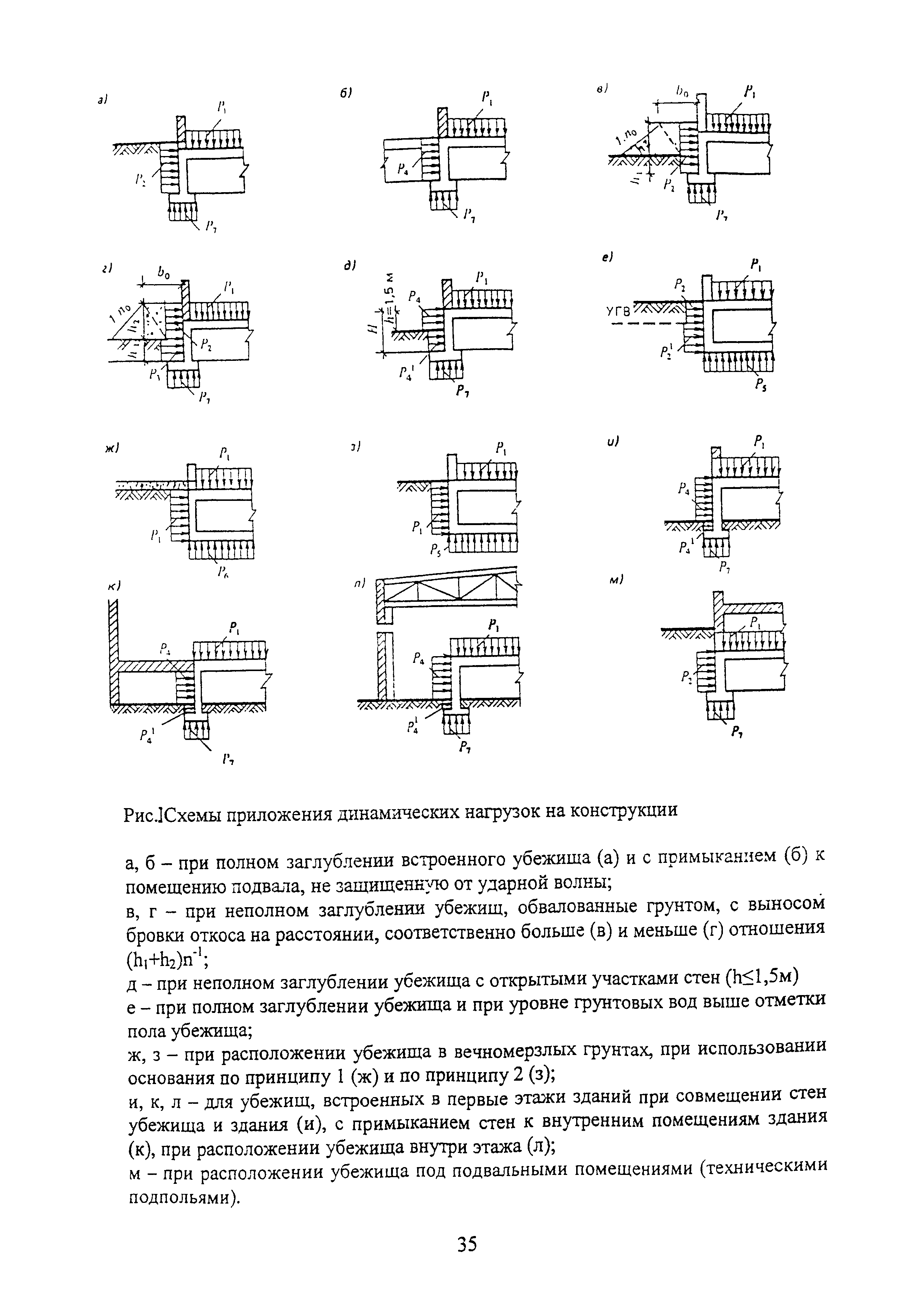 Руководство