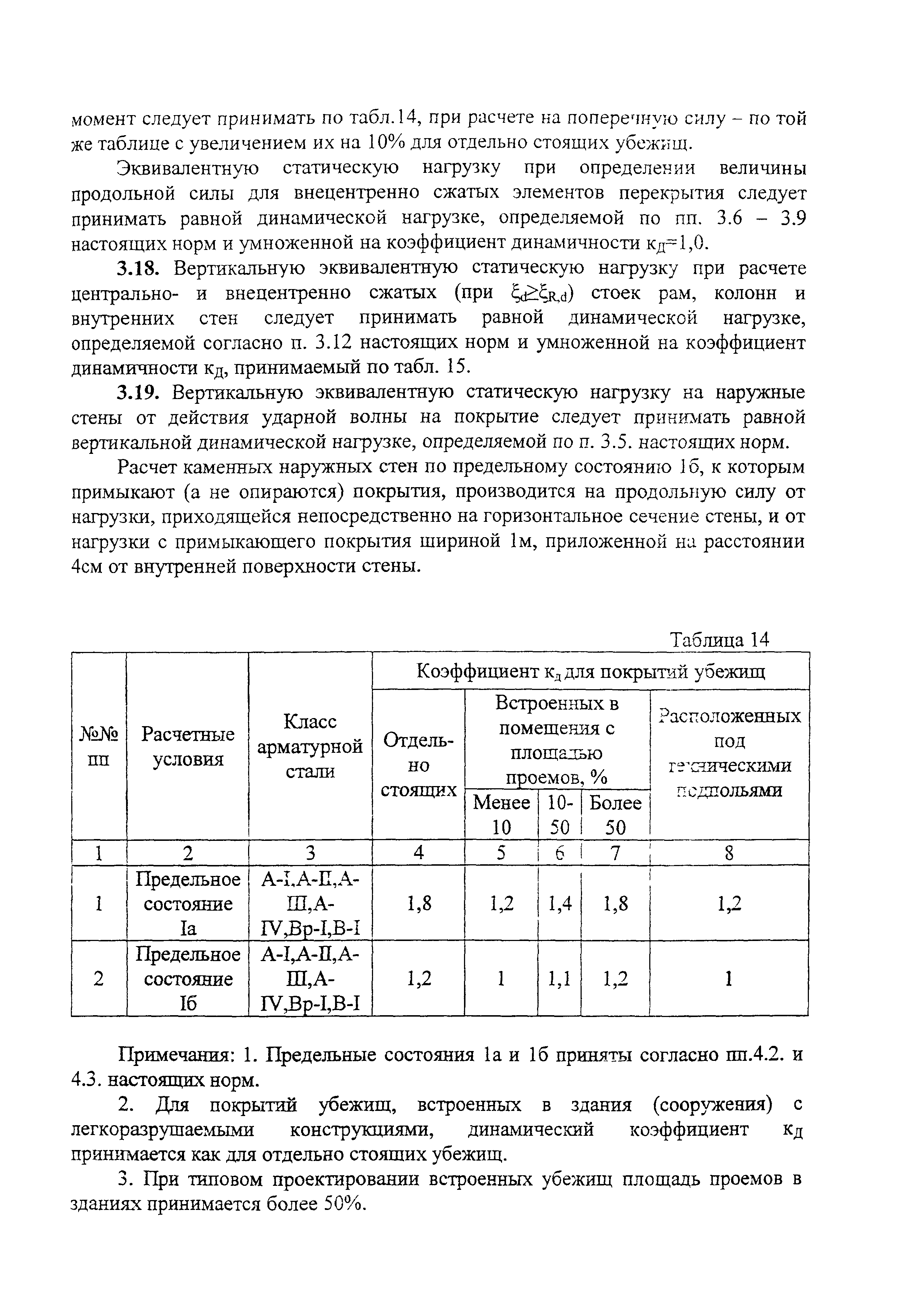 Руководство