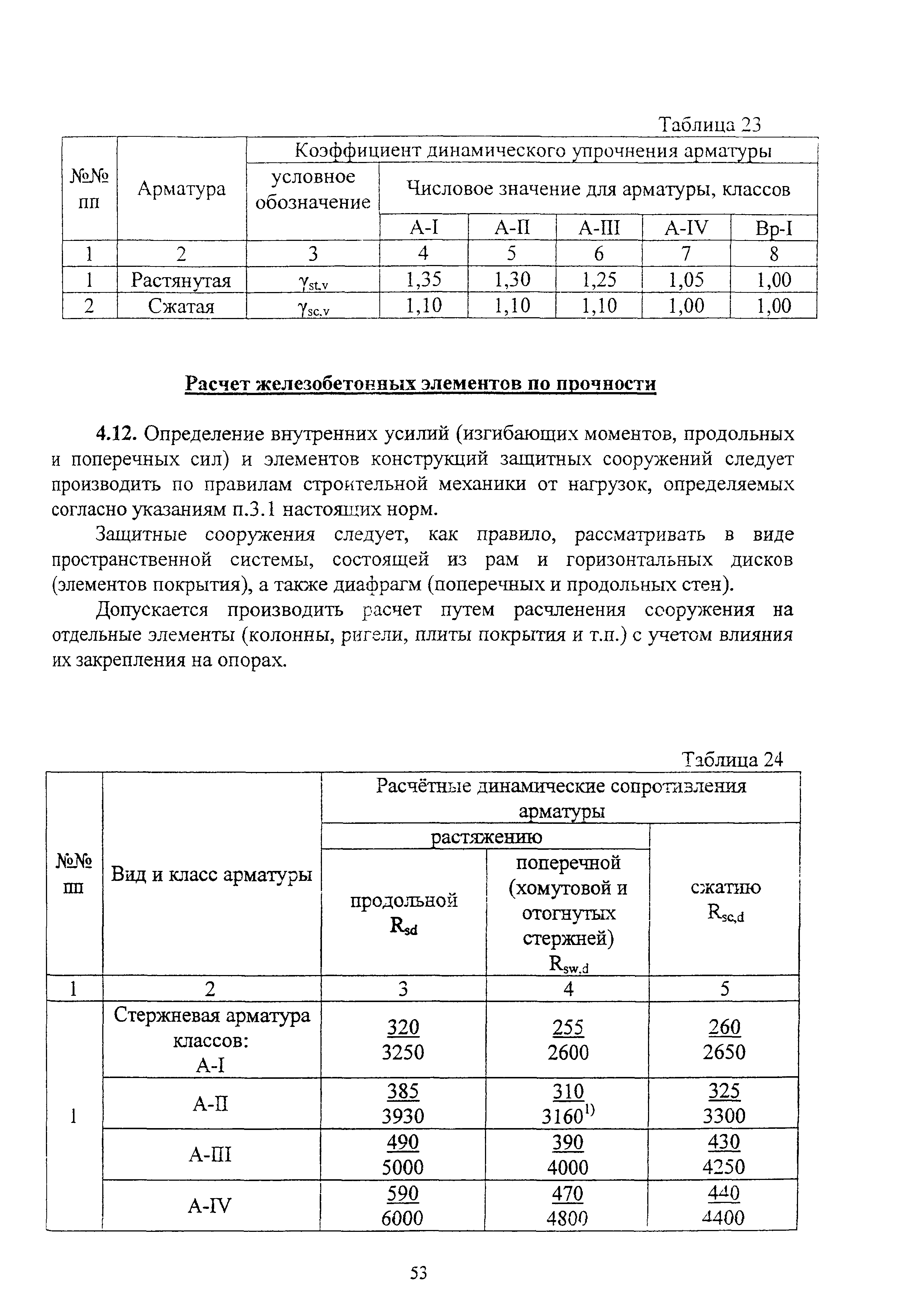 Руководство