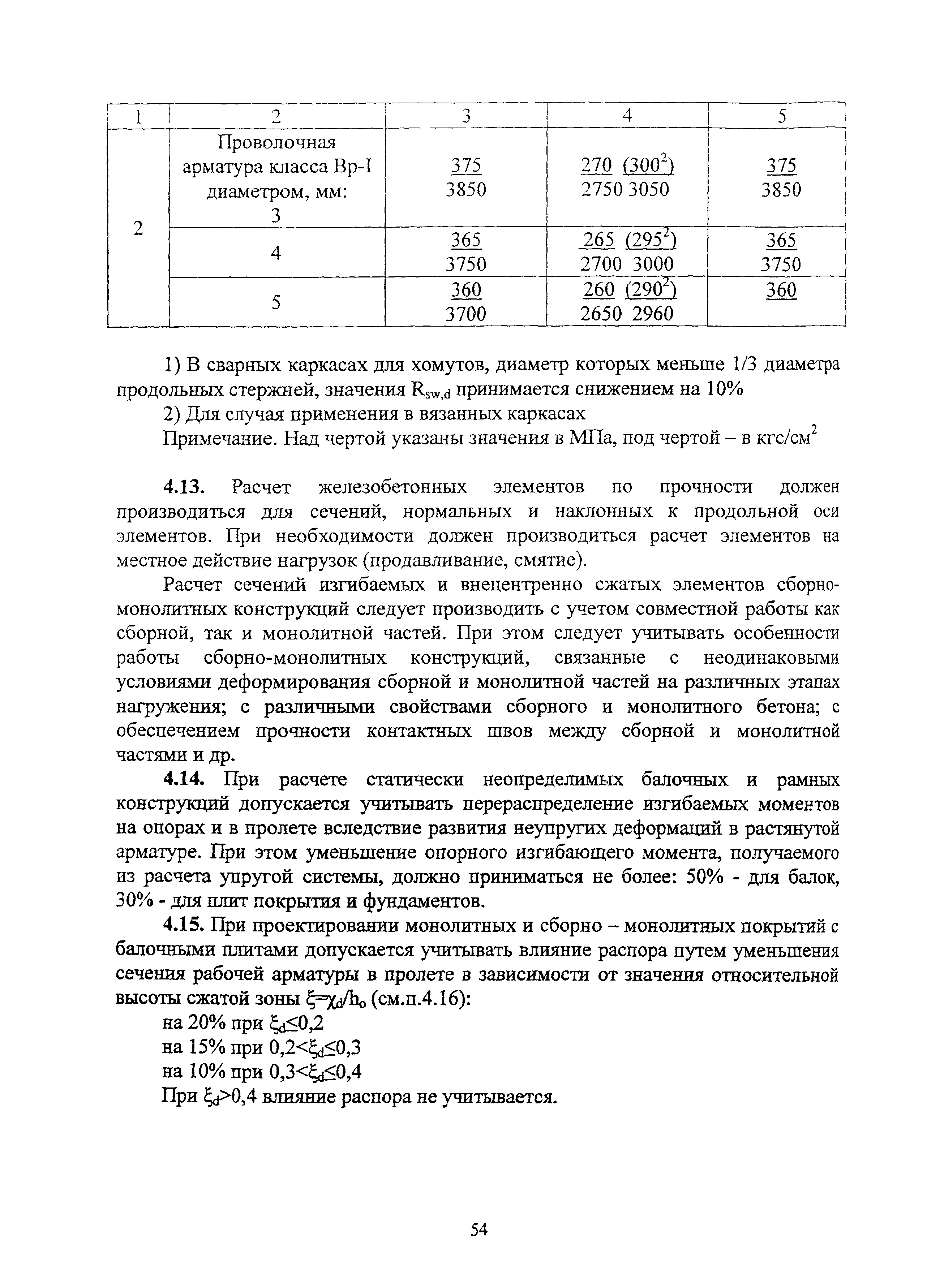 Руководство