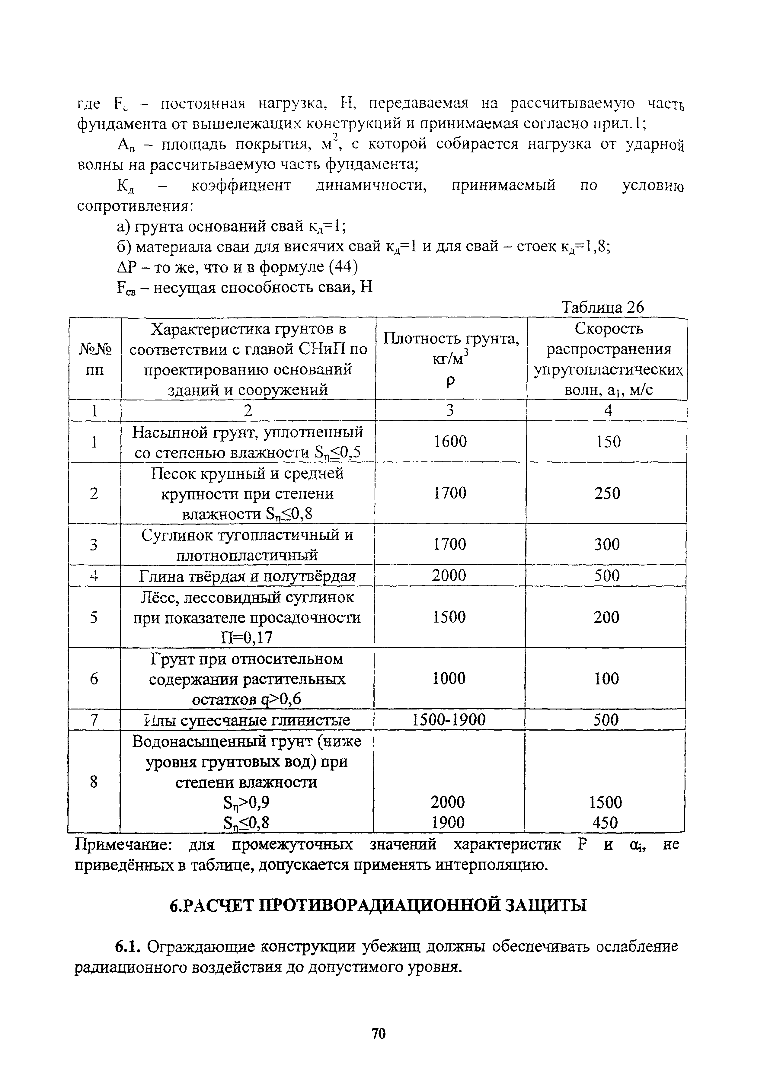Руководство