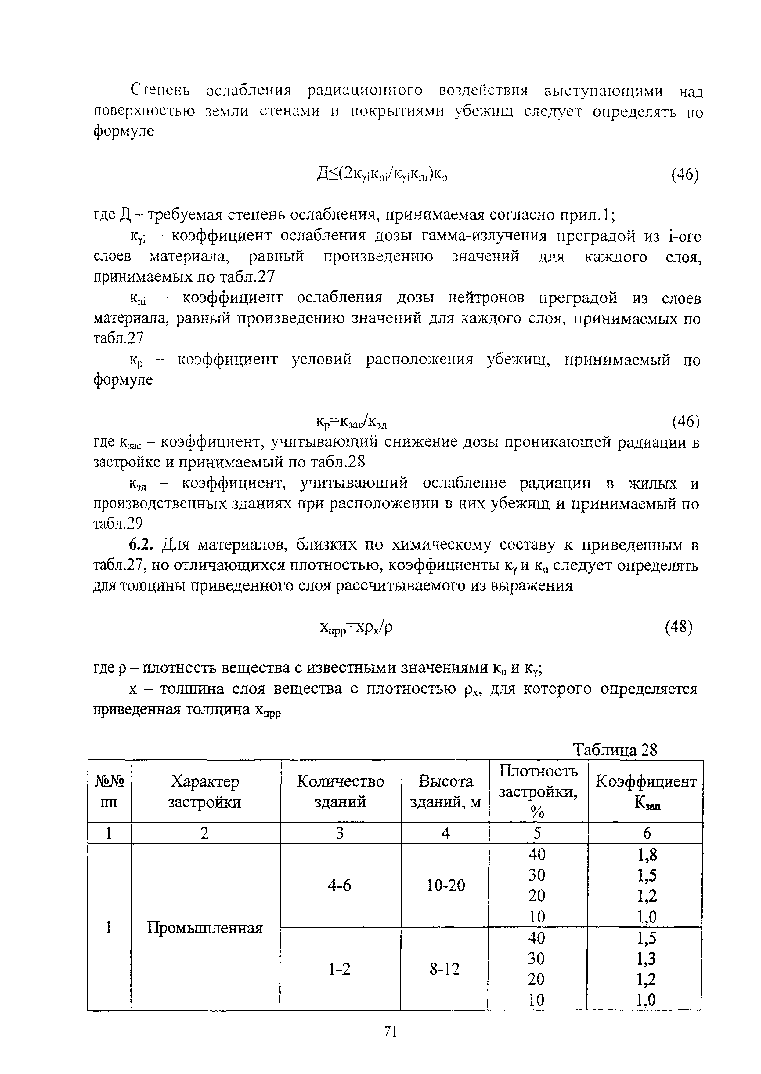 Руководство
