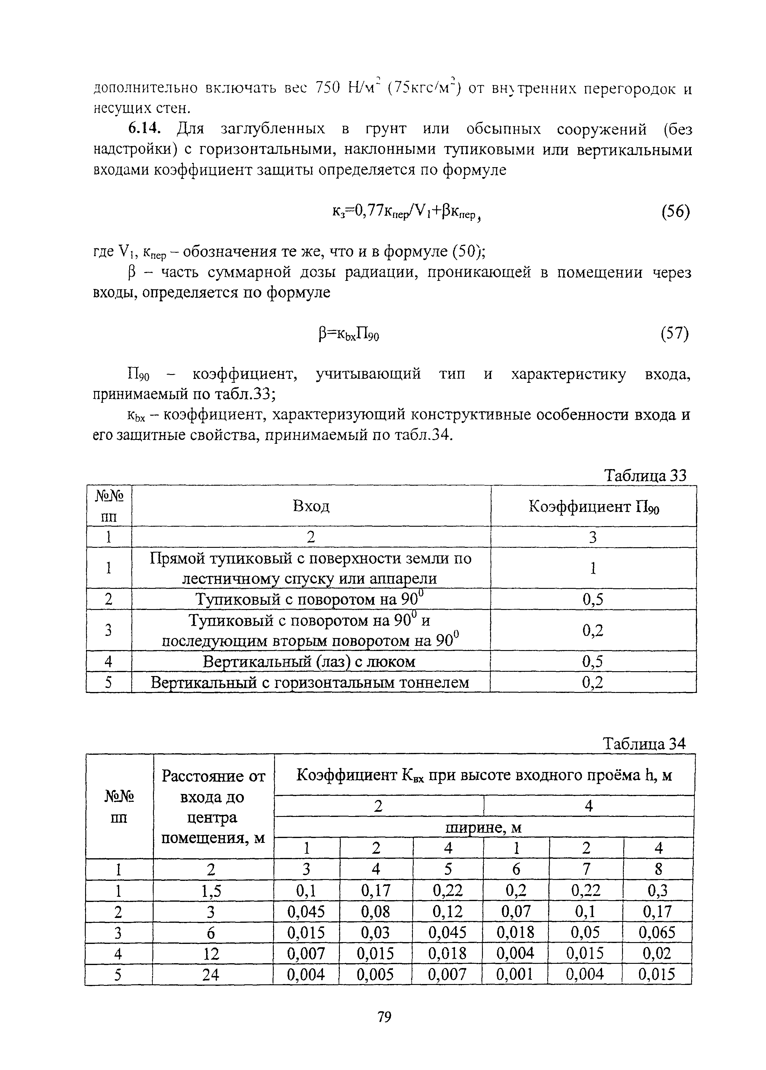 Руководство