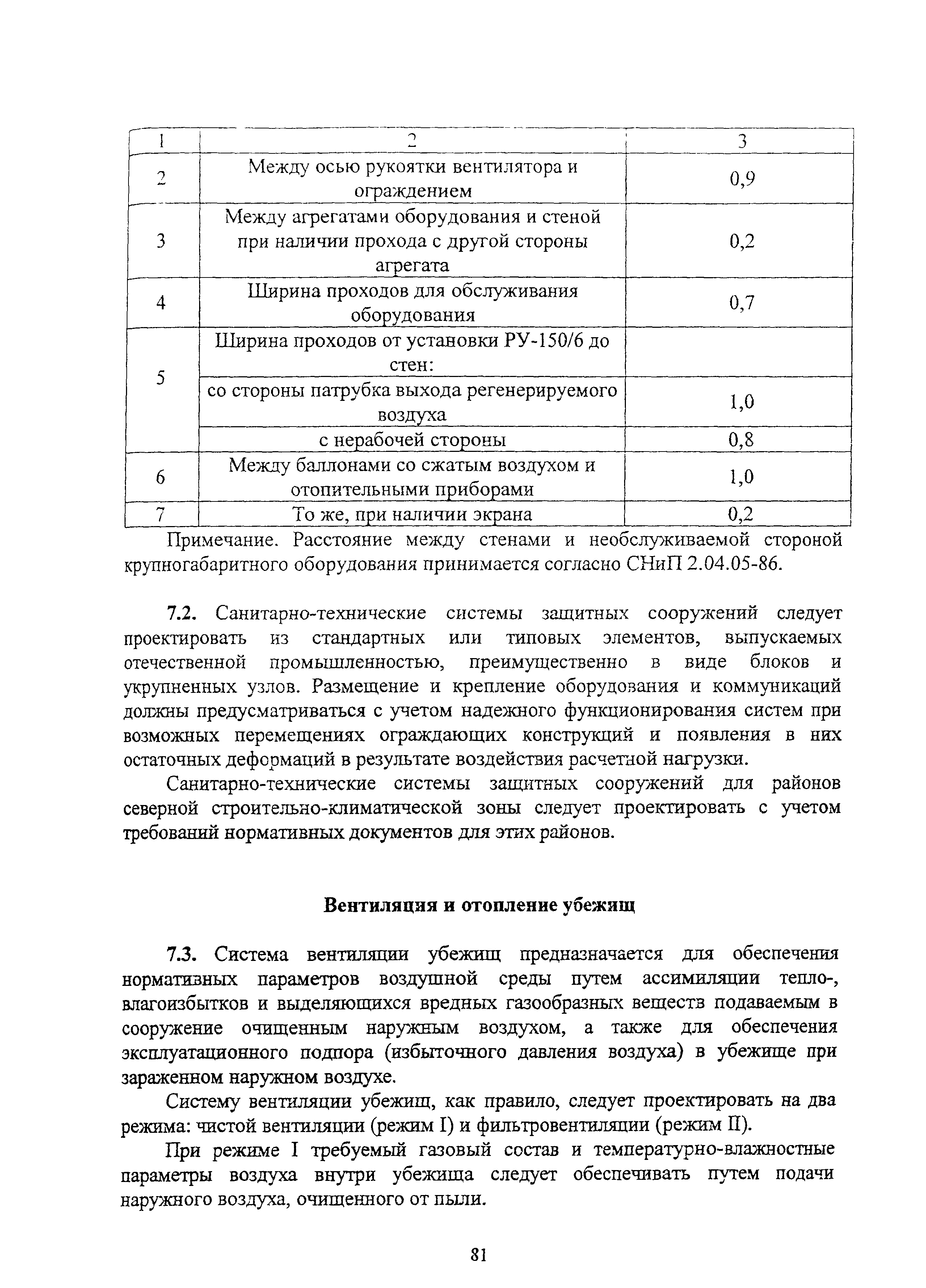 Руководство