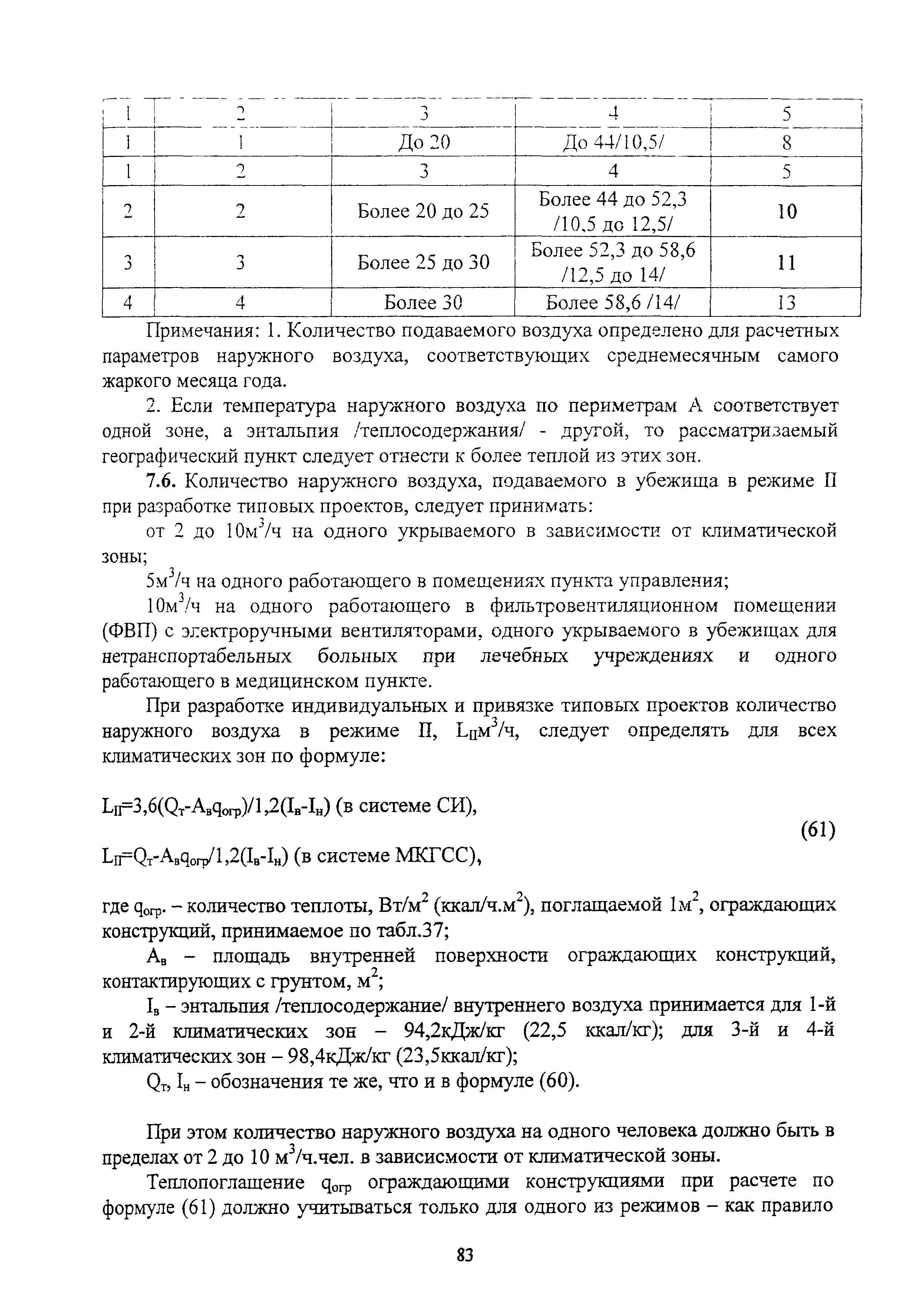 Руководство