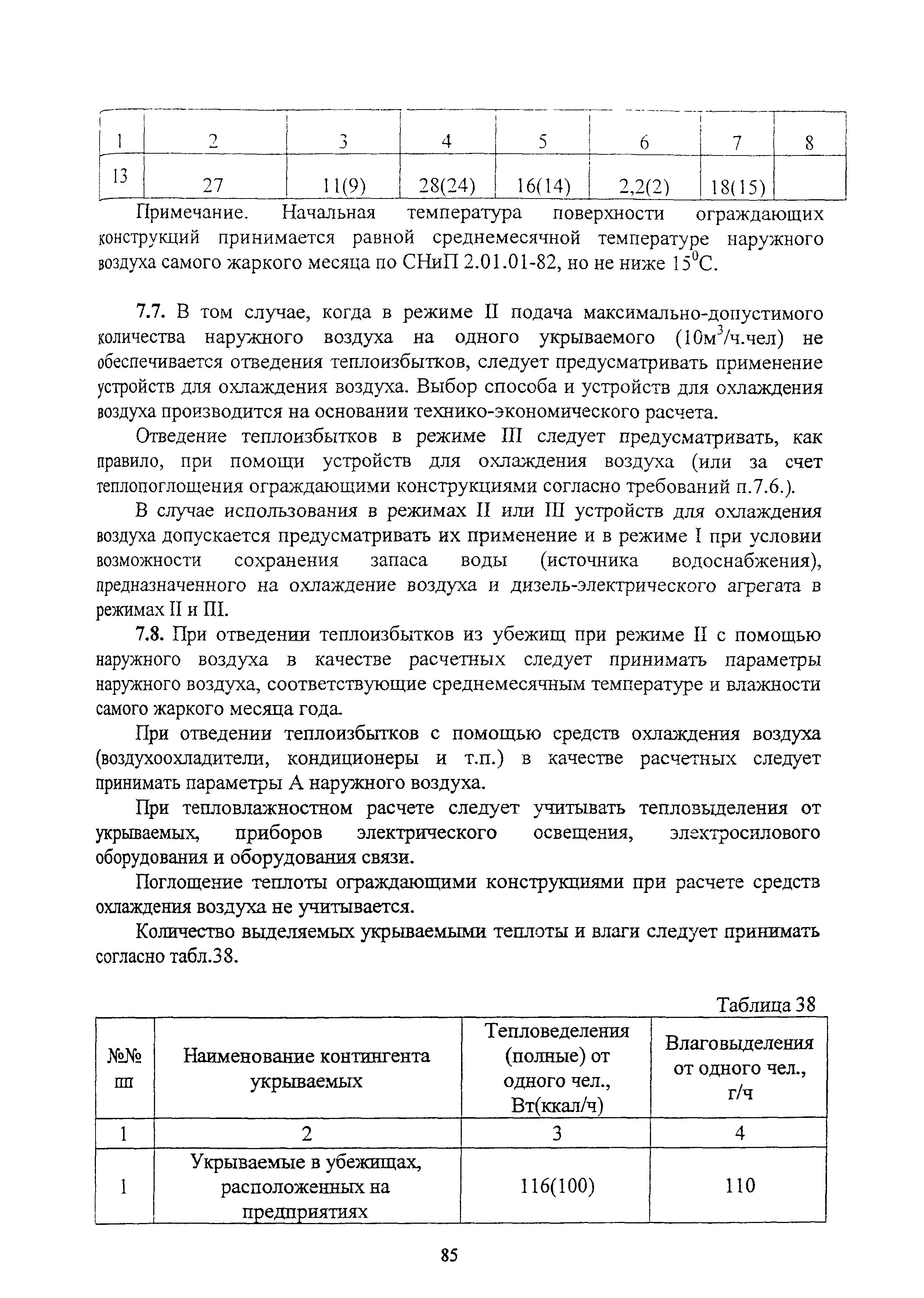 Руководство