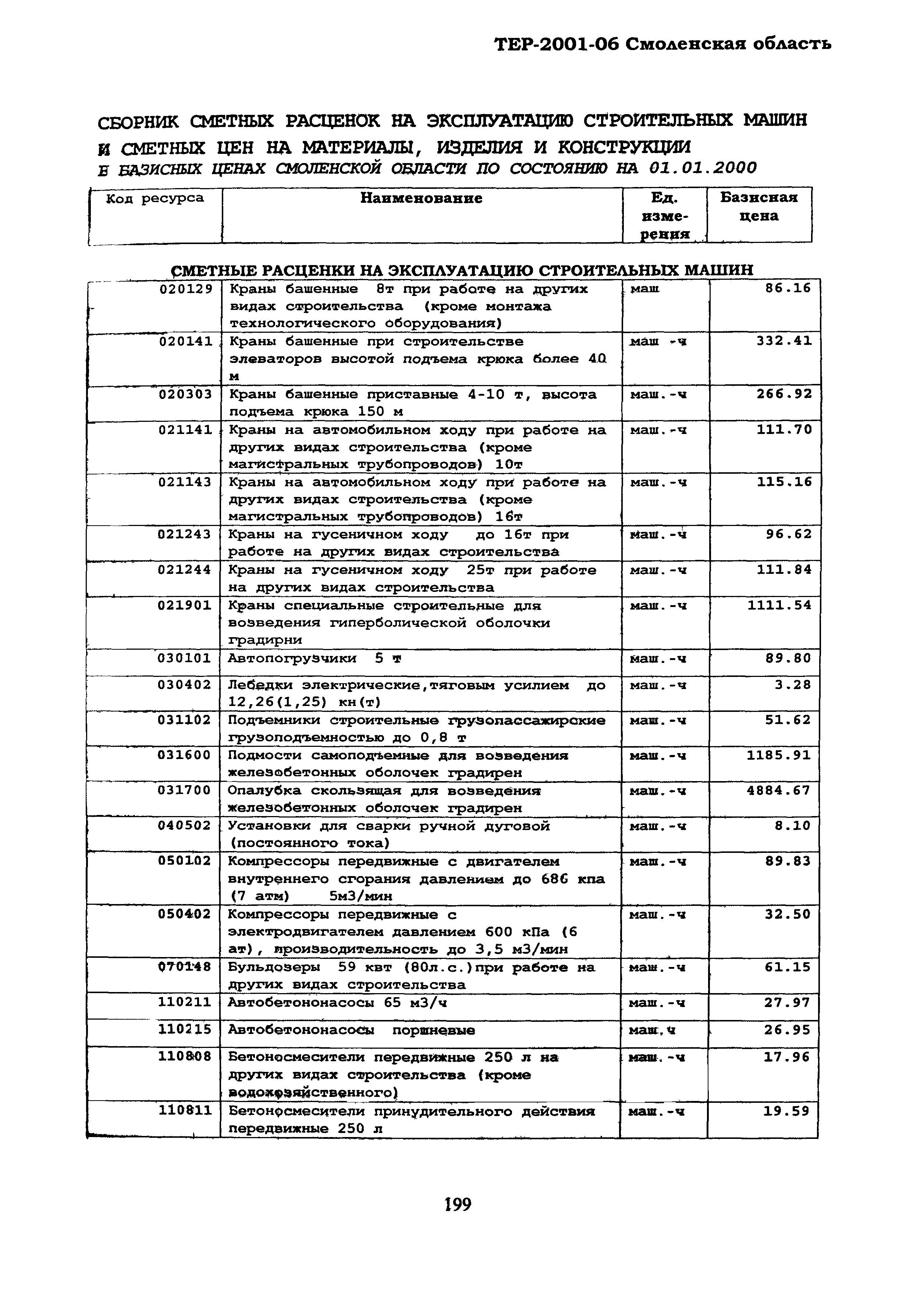 ТЕР Смоленской обл. 2001-06