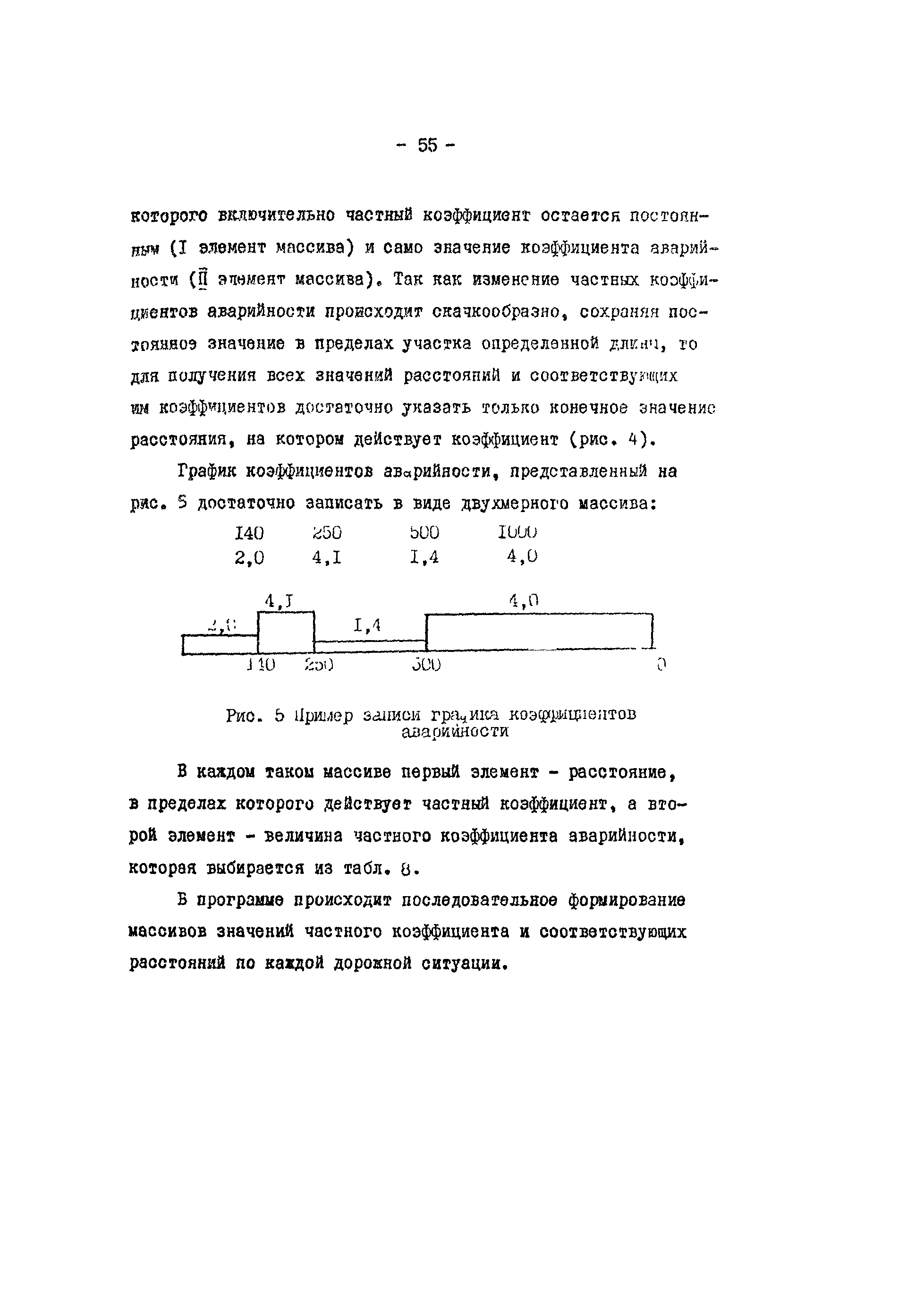 Методические рекомендации 