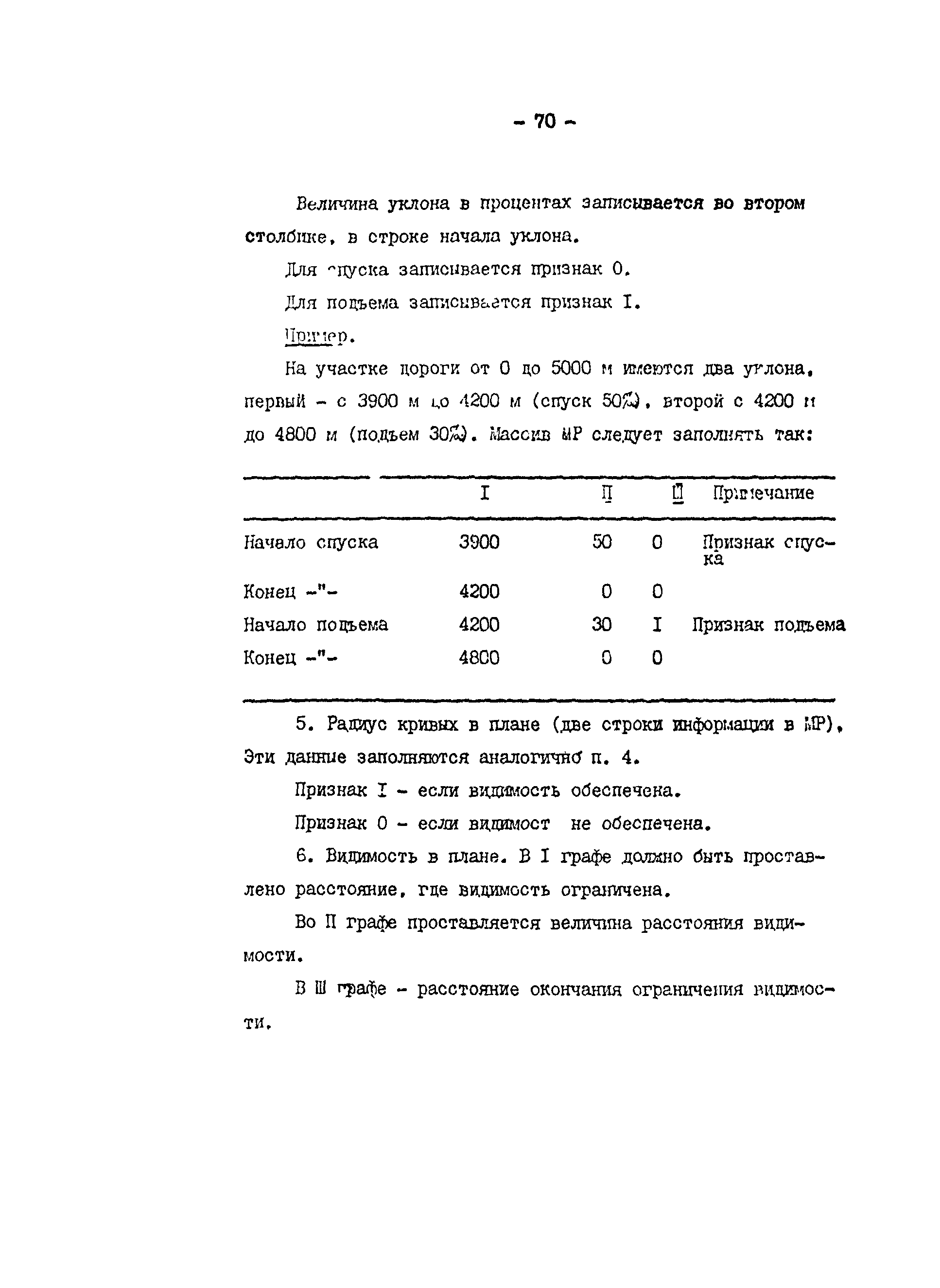 Методические рекомендации 