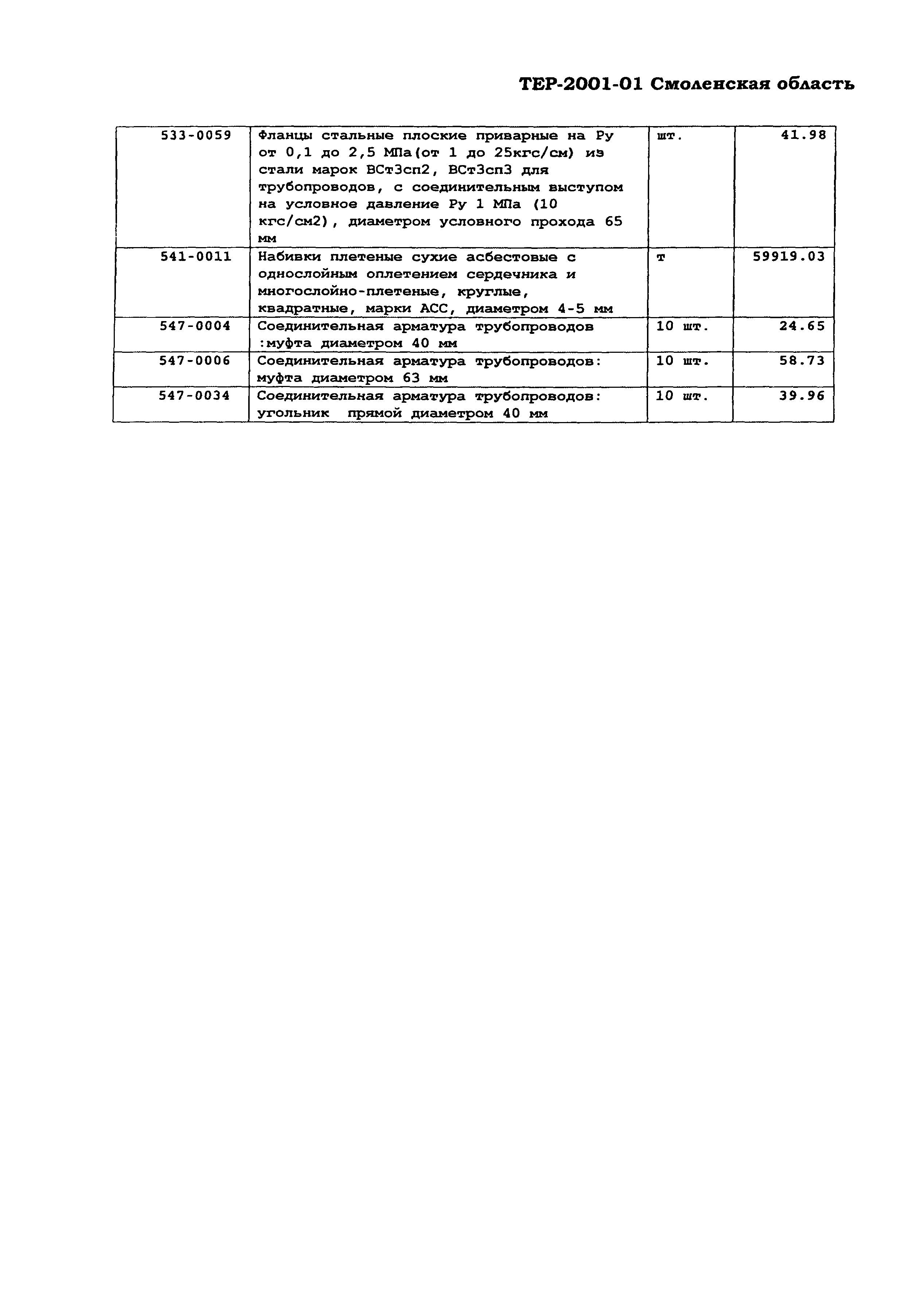 ТЕР Смоленской обл. 2001-01