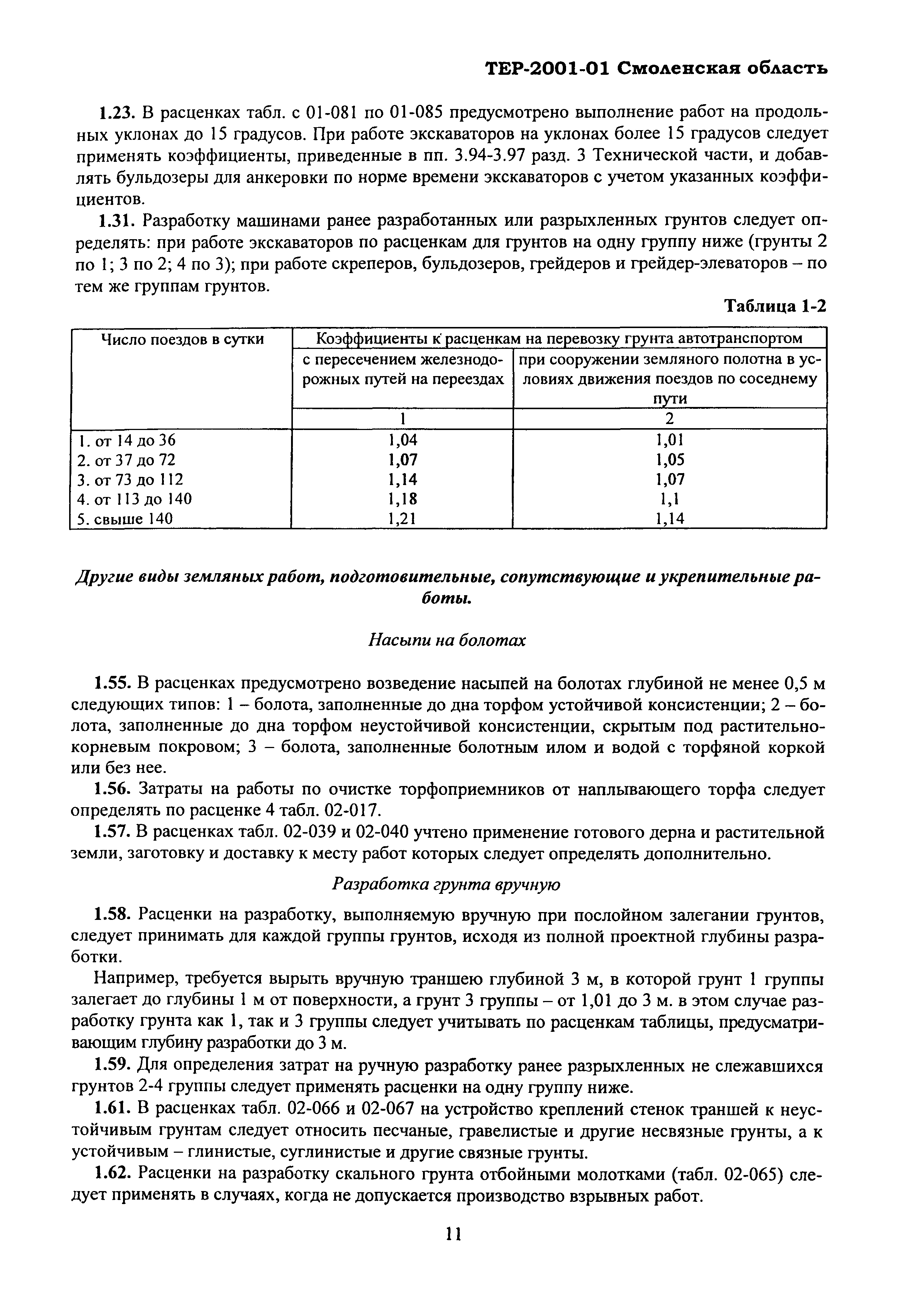 ТЕР Смоленской обл. 2001-01