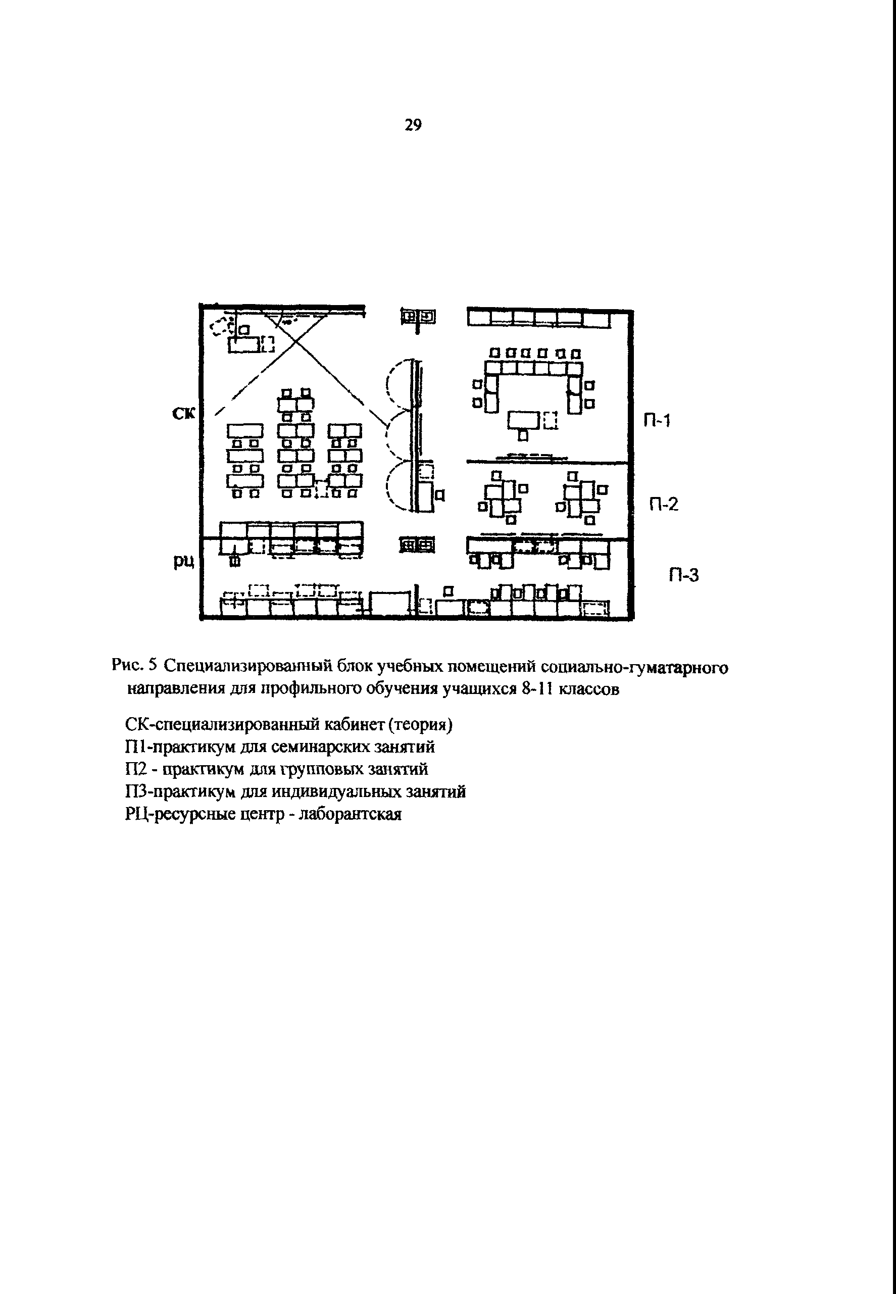 Пособие к МГСН 4.06-03