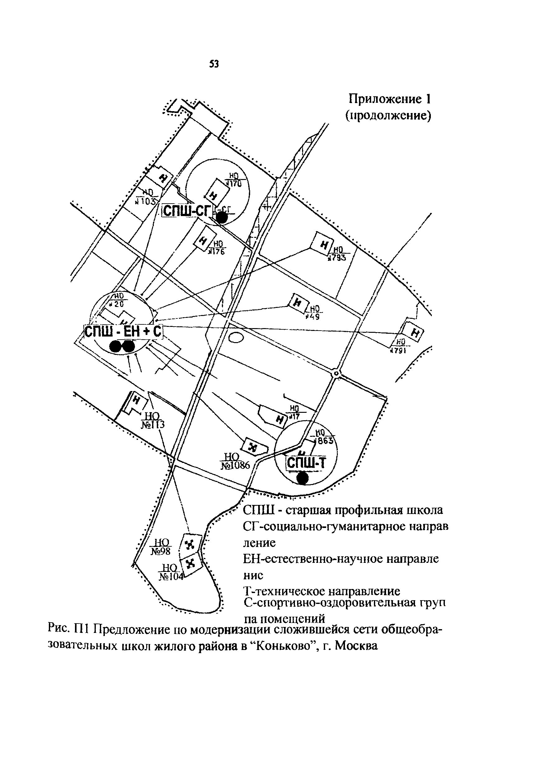 Пособие к МГСН 4.06-03