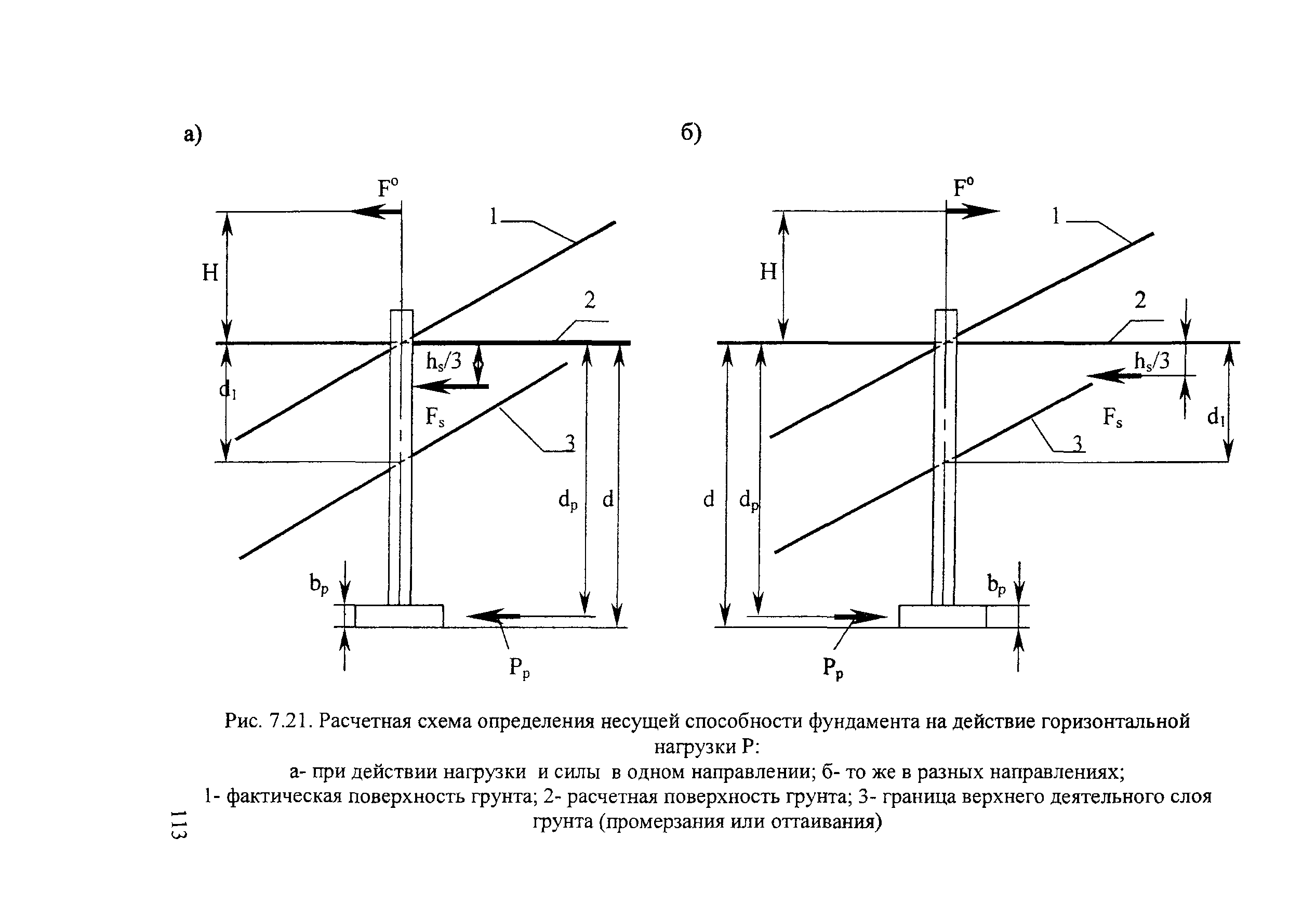 СТН ЦЭ 141-99