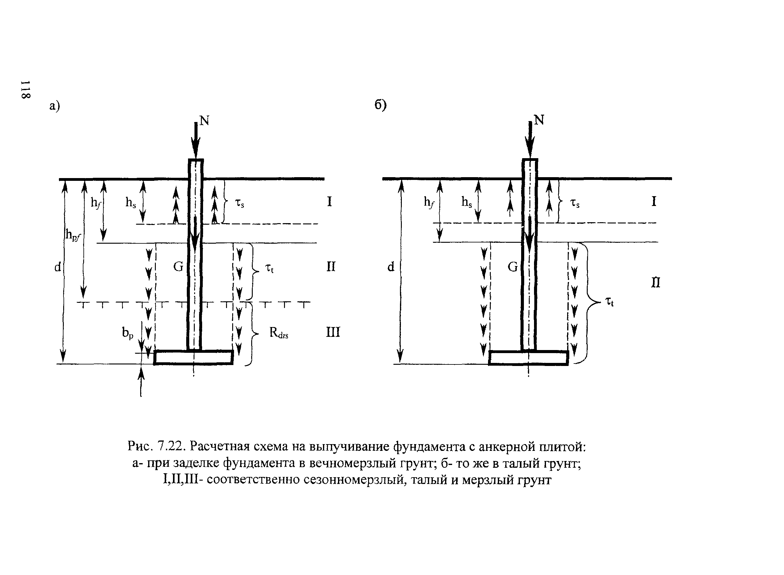 СТН ЦЭ 141-99