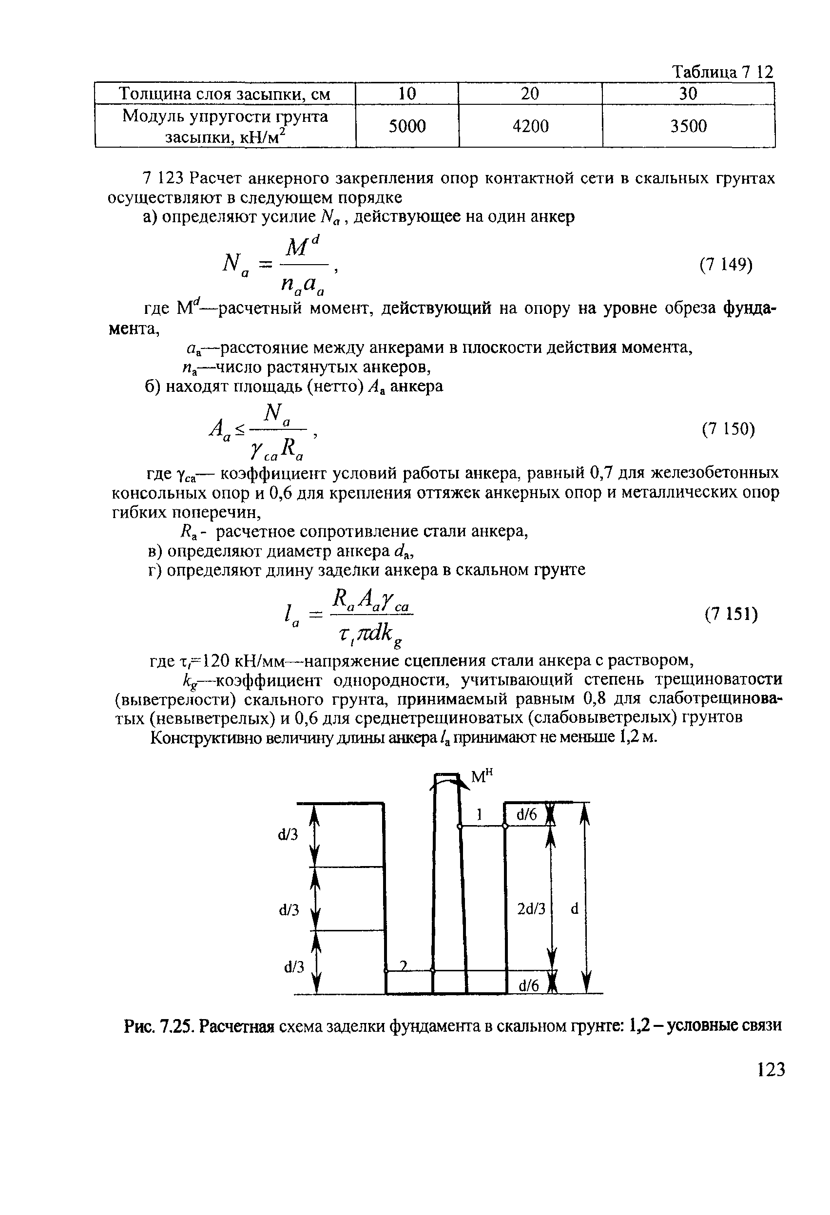 СТН ЦЭ 141-99