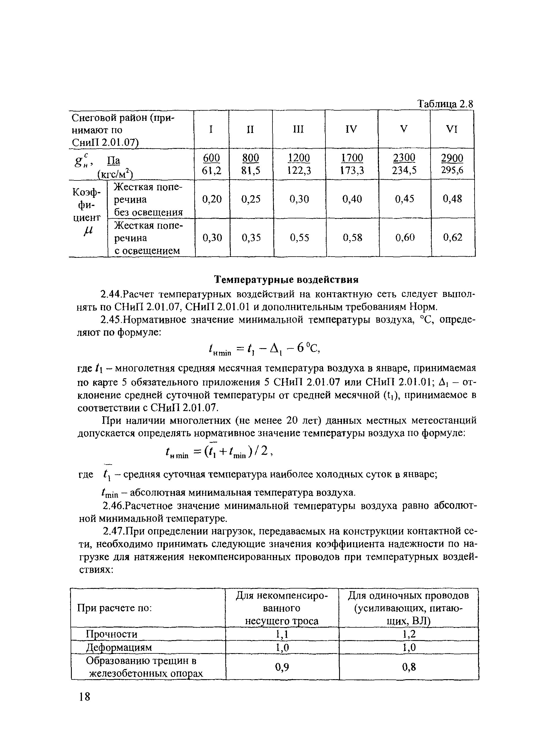 СТН ЦЭ 141-99