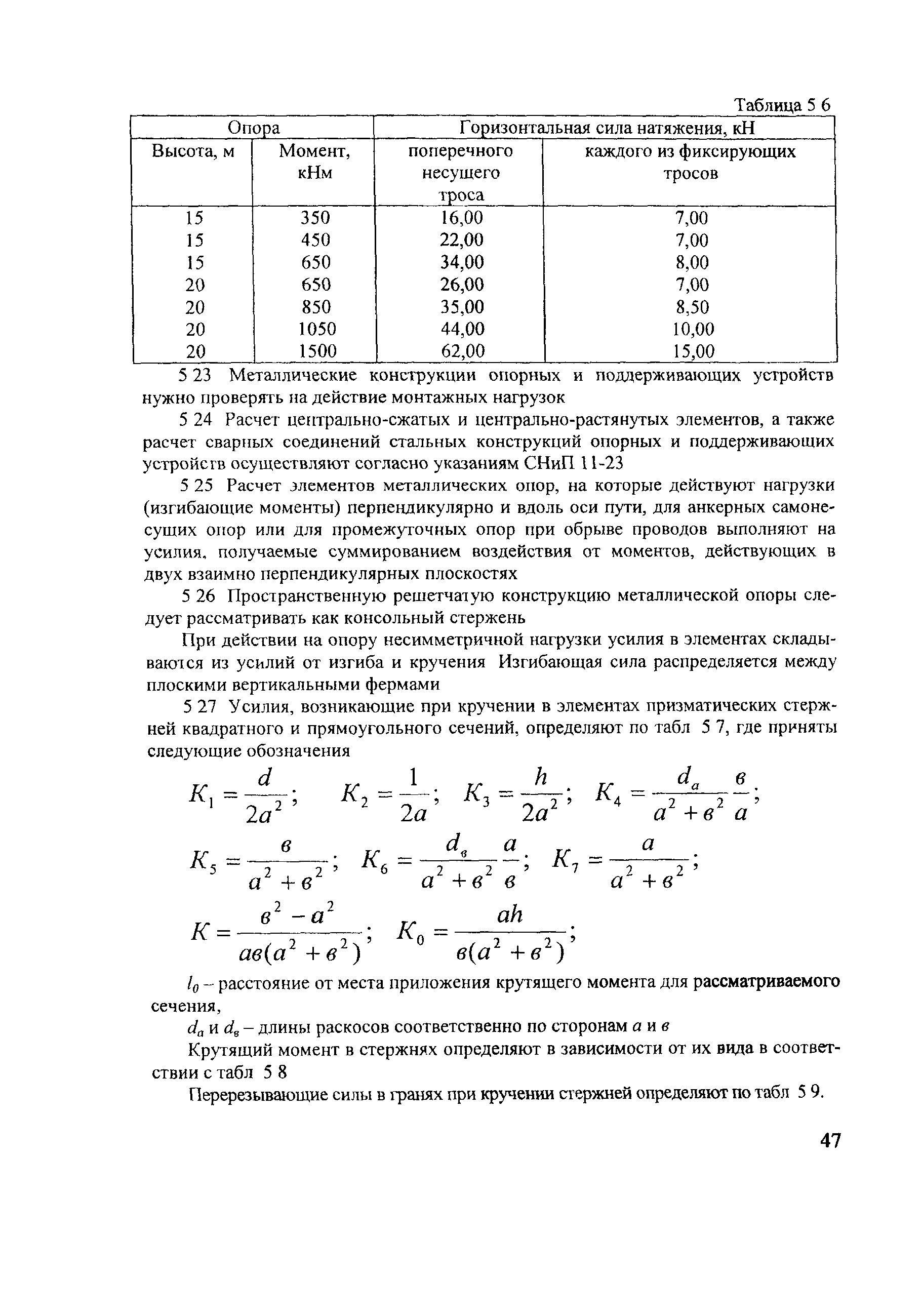 СТН ЦЭ 141-99