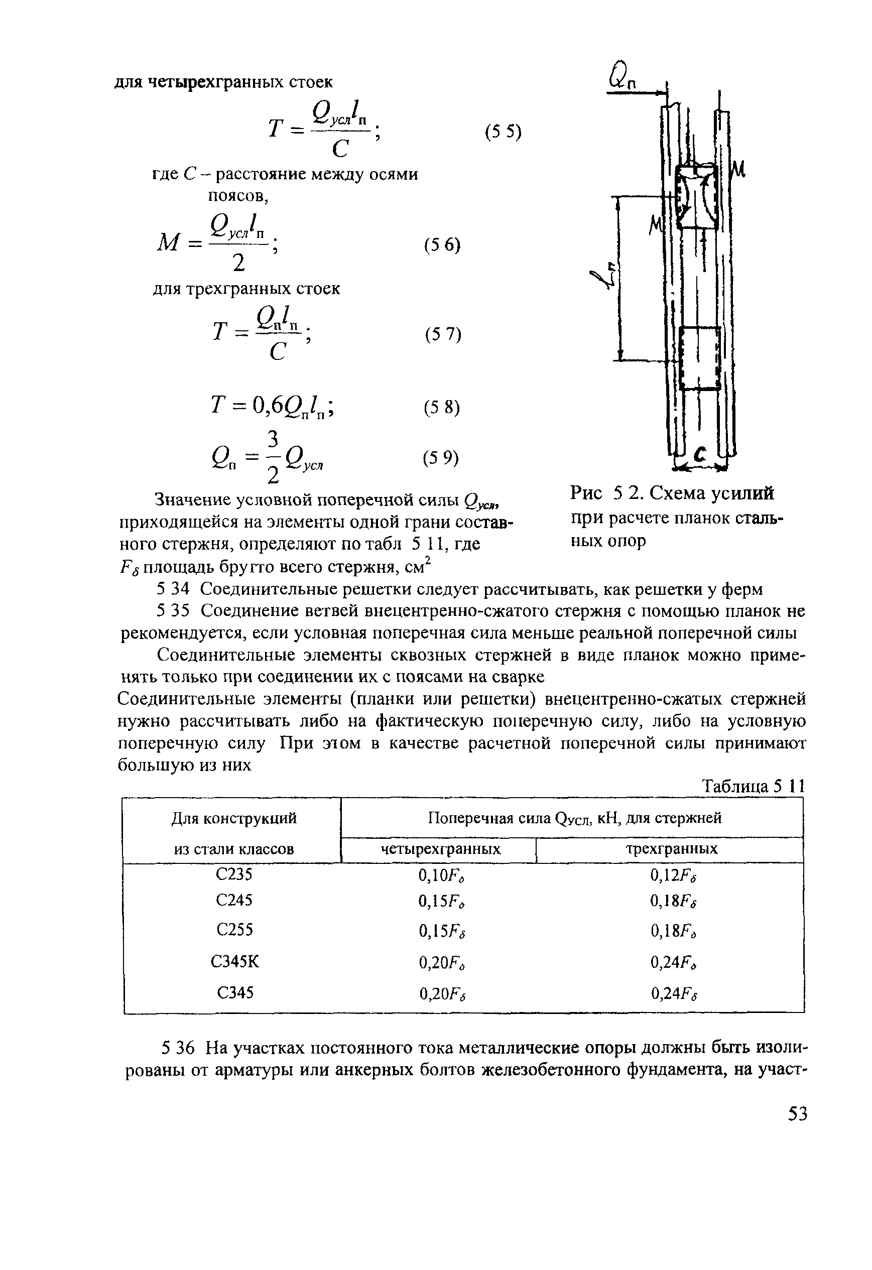 СТН ЦЭ 141-99