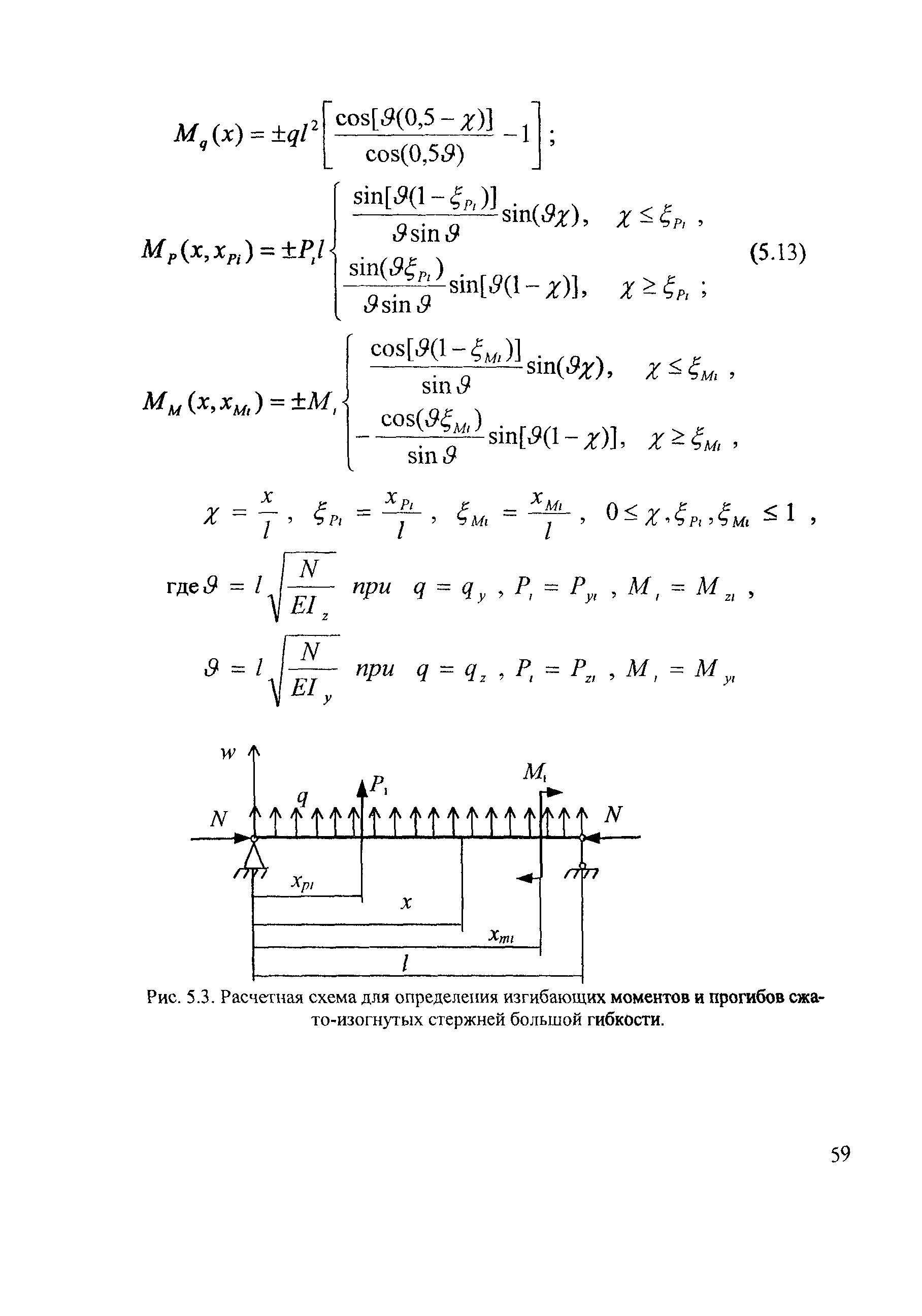 СТН ЦЭ 141-99