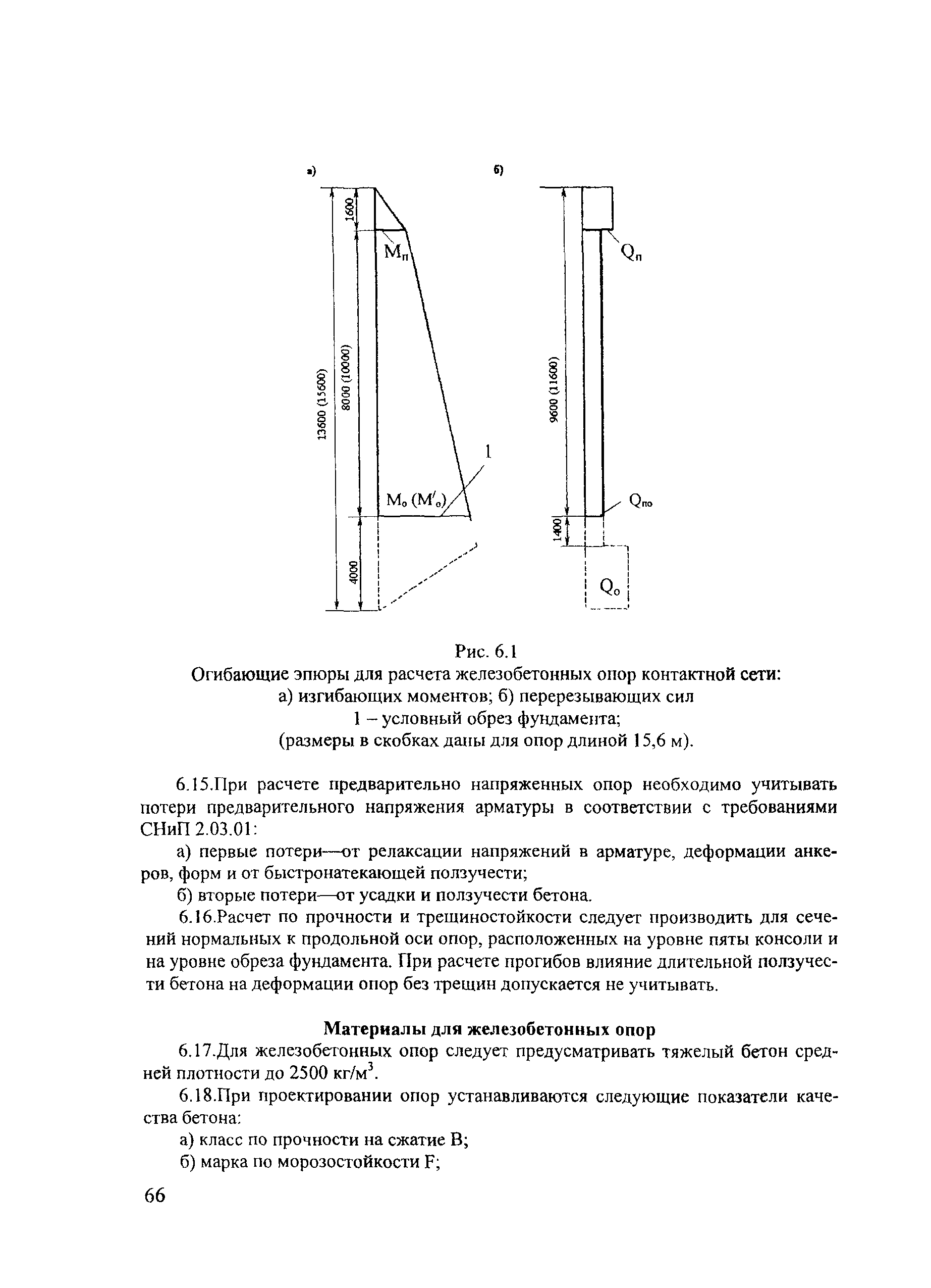 СТН ЦЭ 141-99