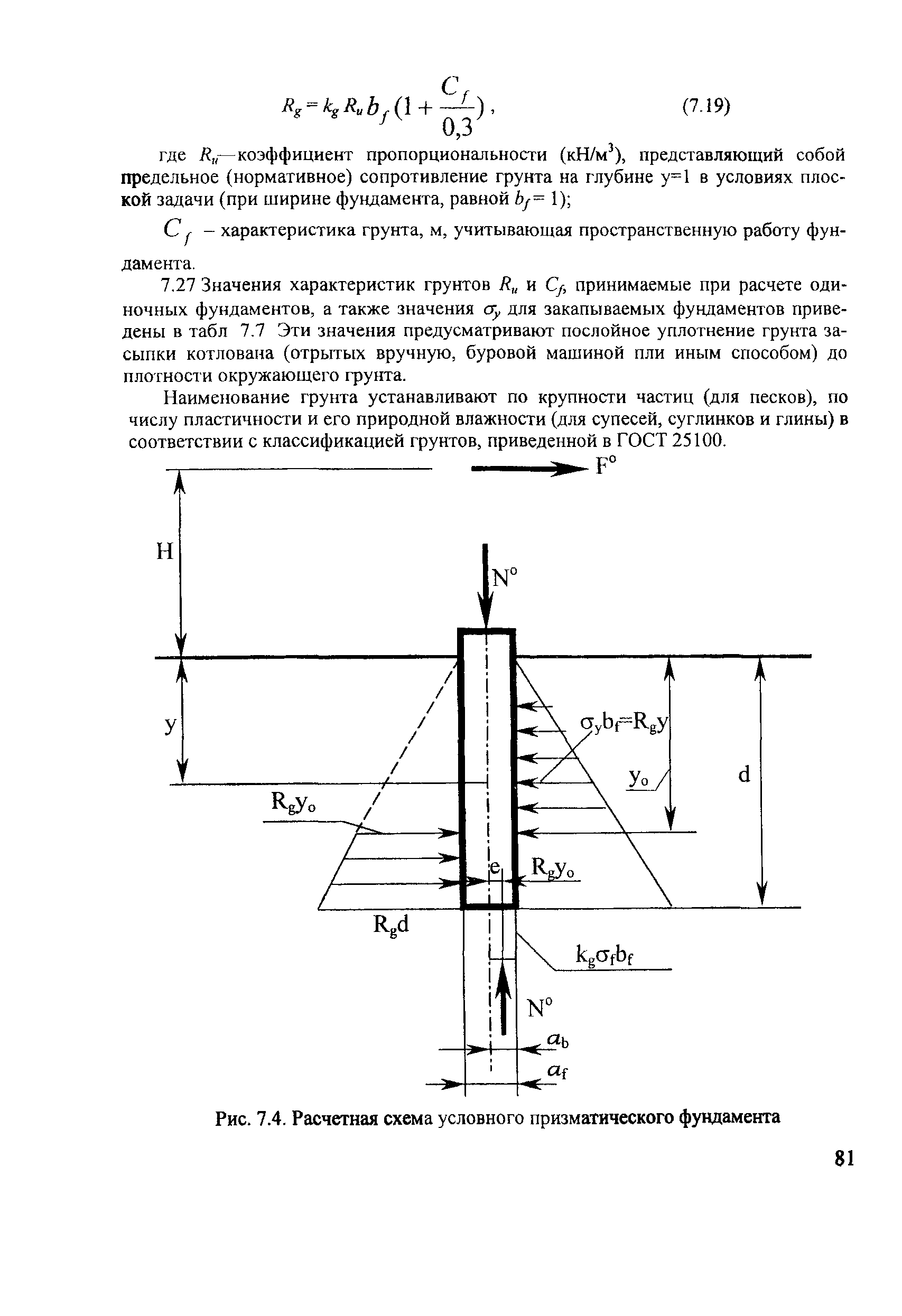 СТН ЦЭ 141-99