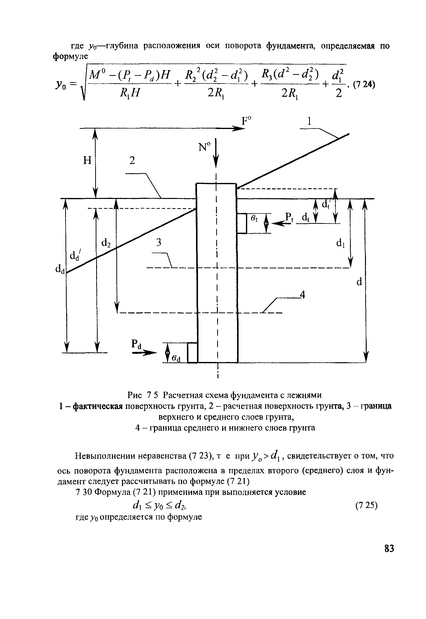 СТН ЦЭ 141-99