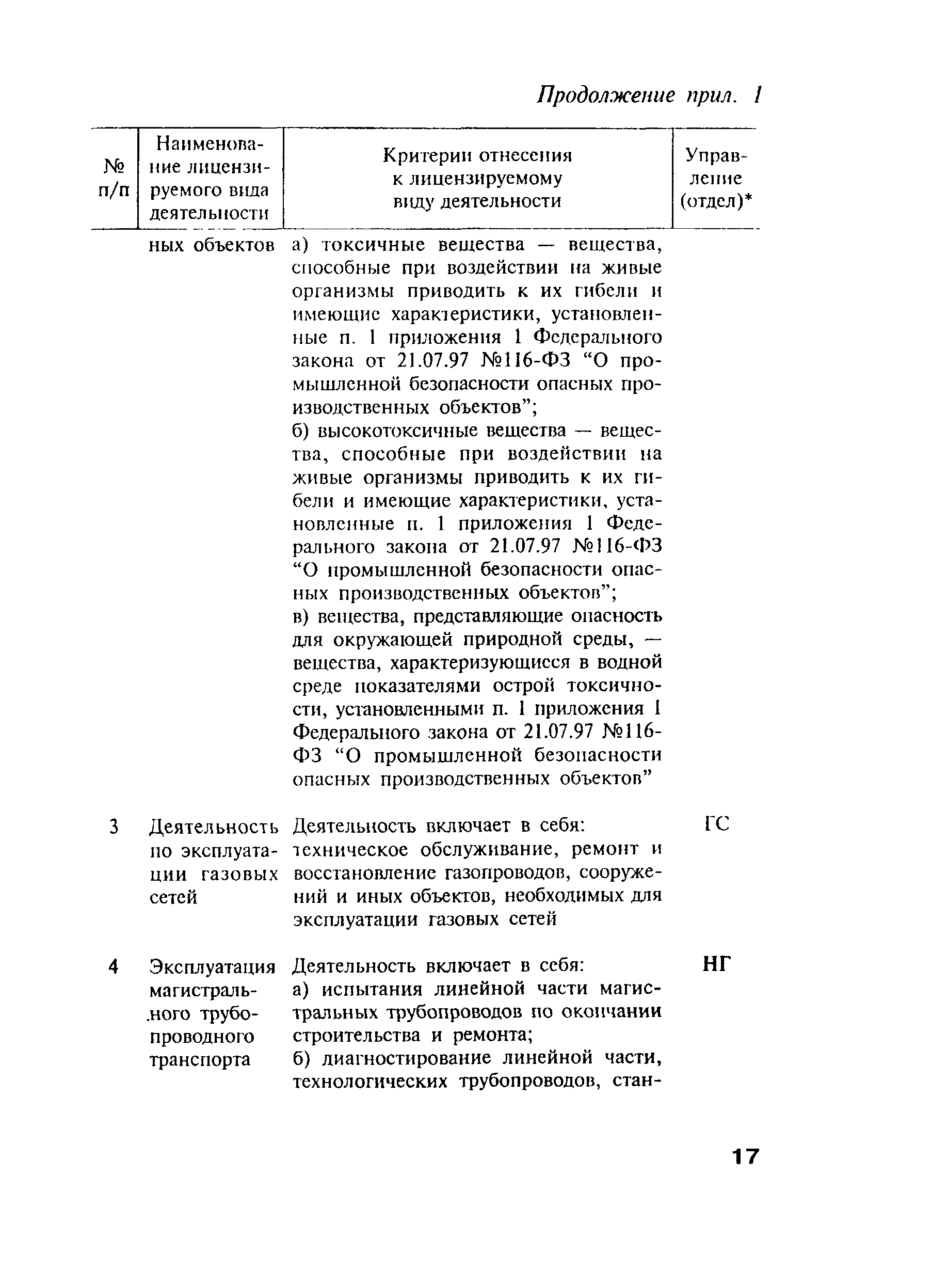 РД 04-475-02