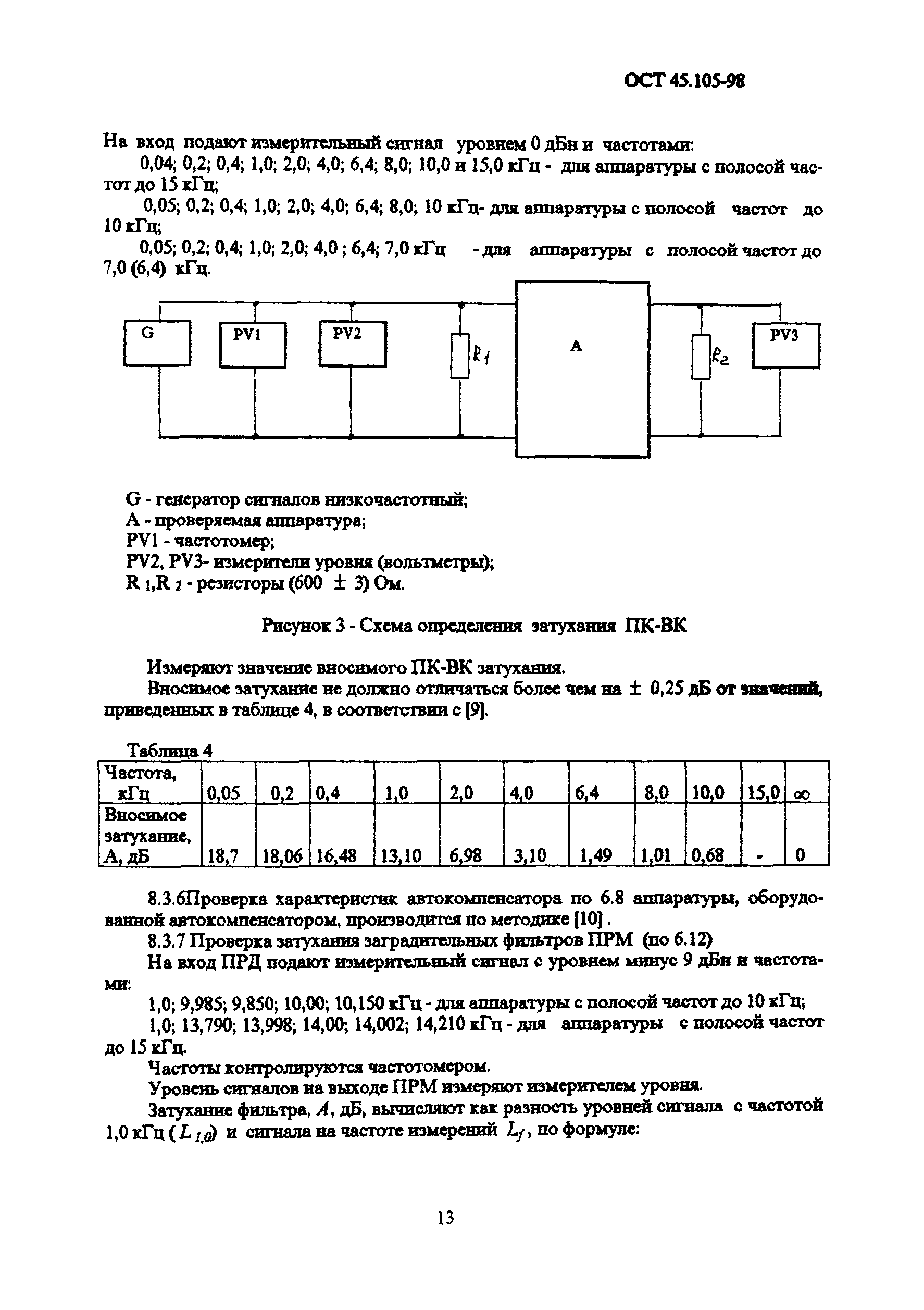 ОСТ 45.105-98