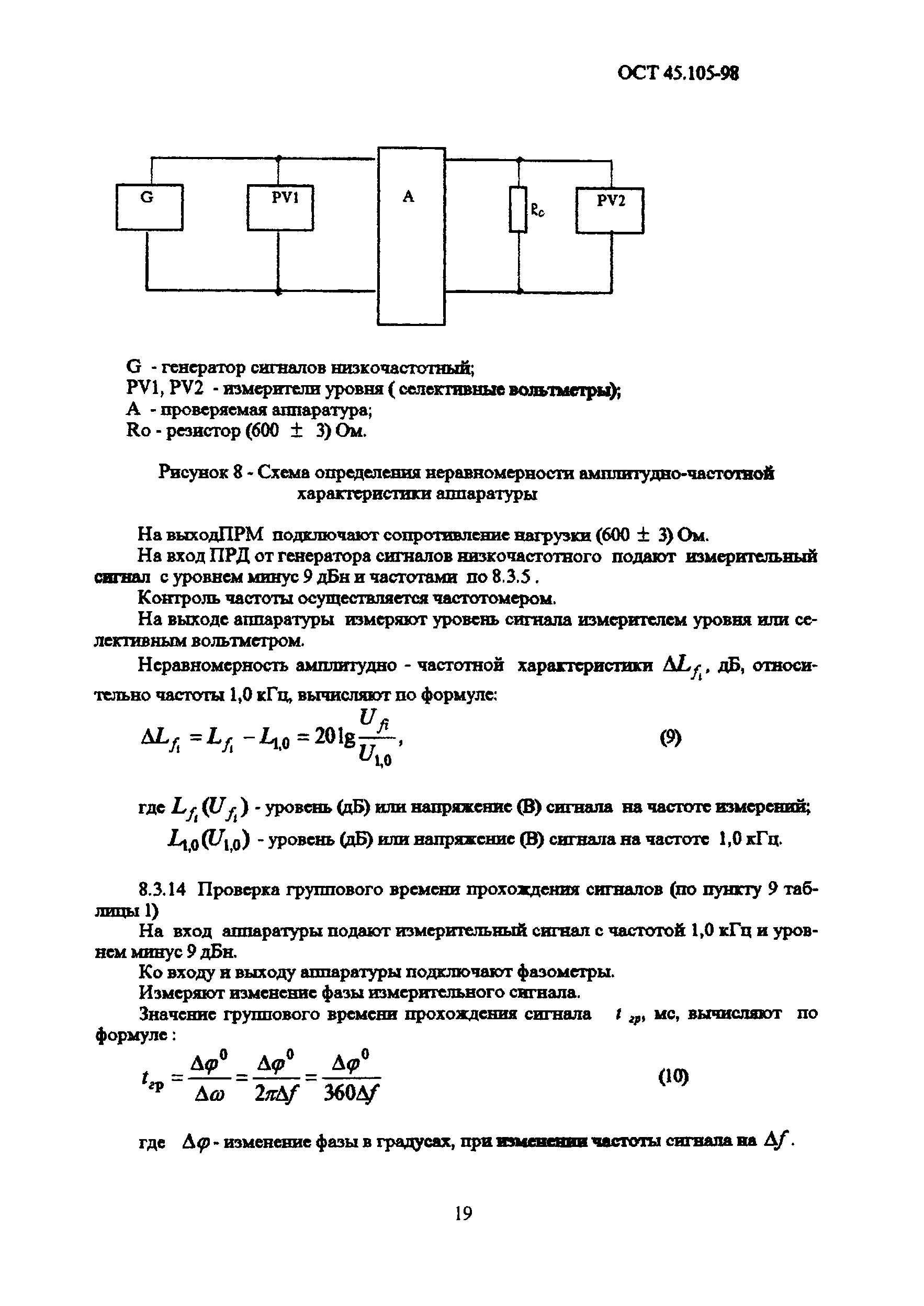 ОСТ 45.105-98