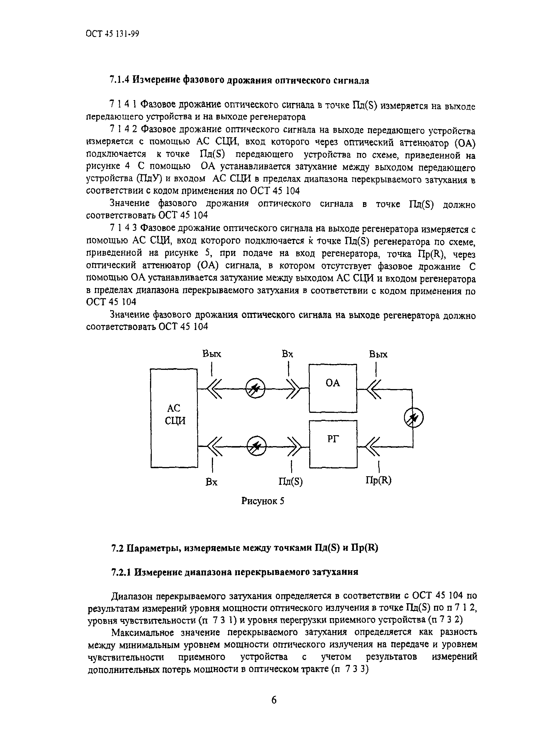 ОСТ 45.131-99