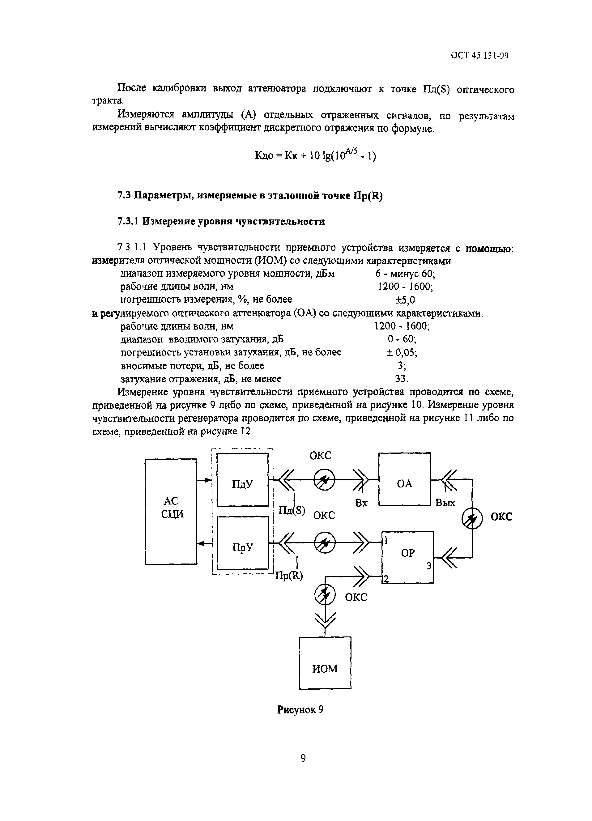ОСТ 45.131-99
