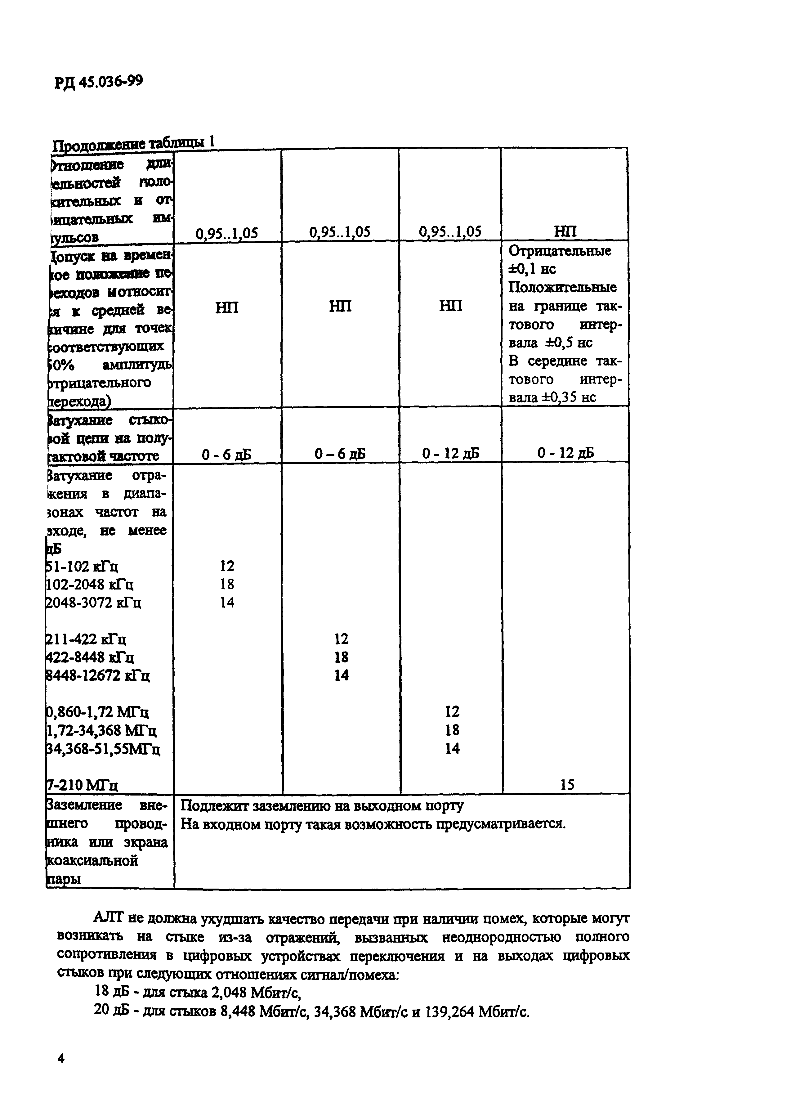 РД 45.036-99