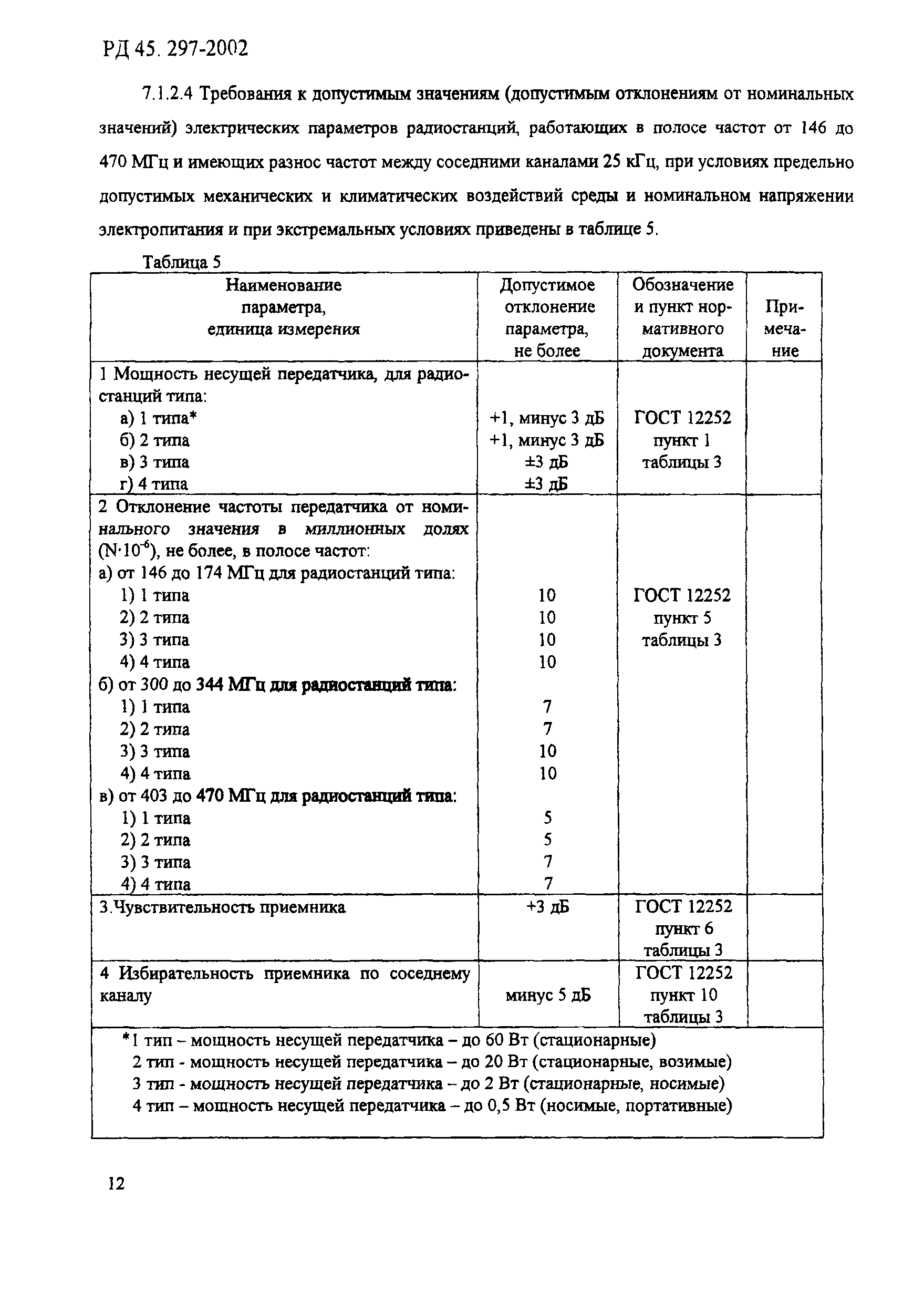 РД 45.297-2002