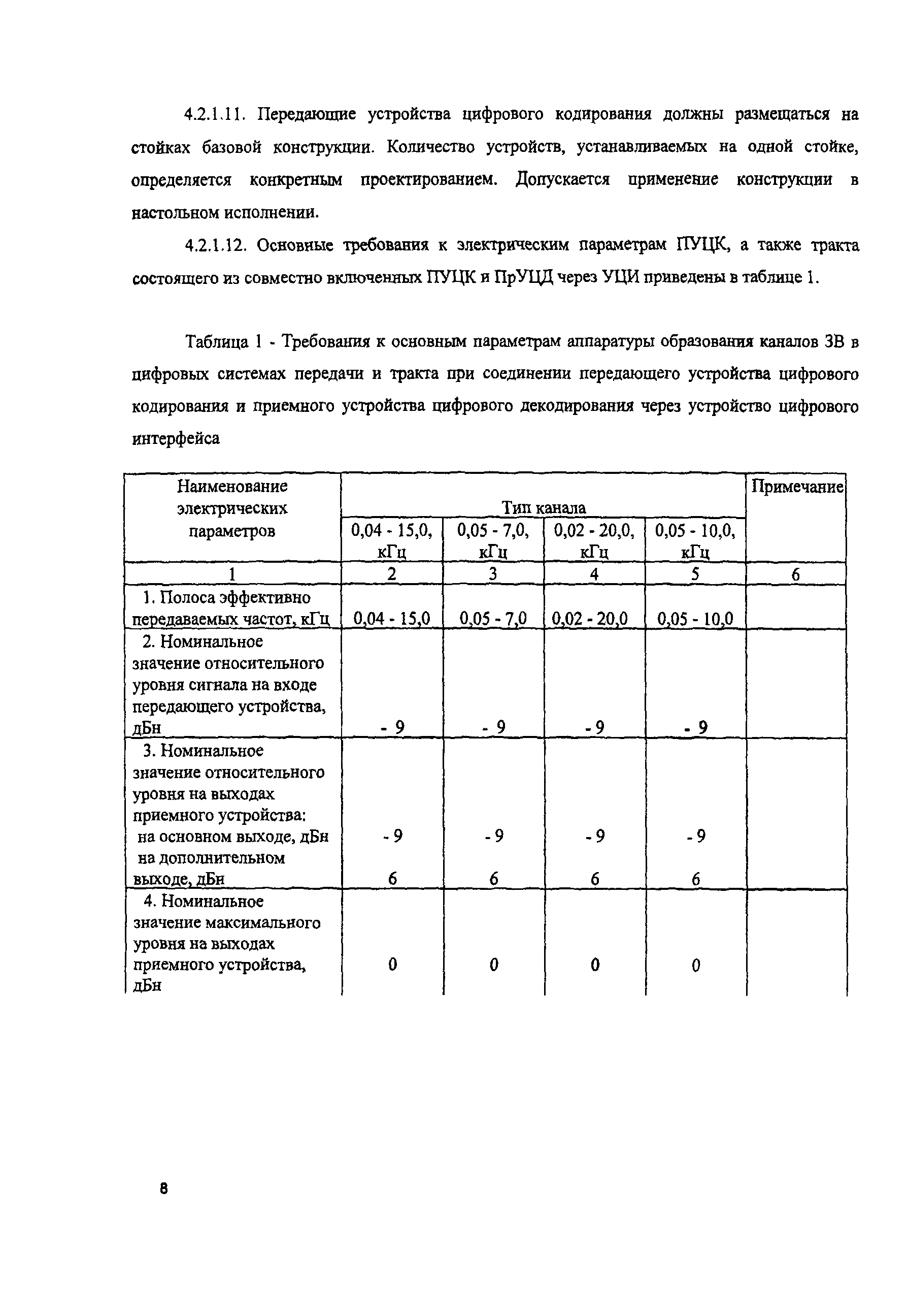 РД 45.161-2000