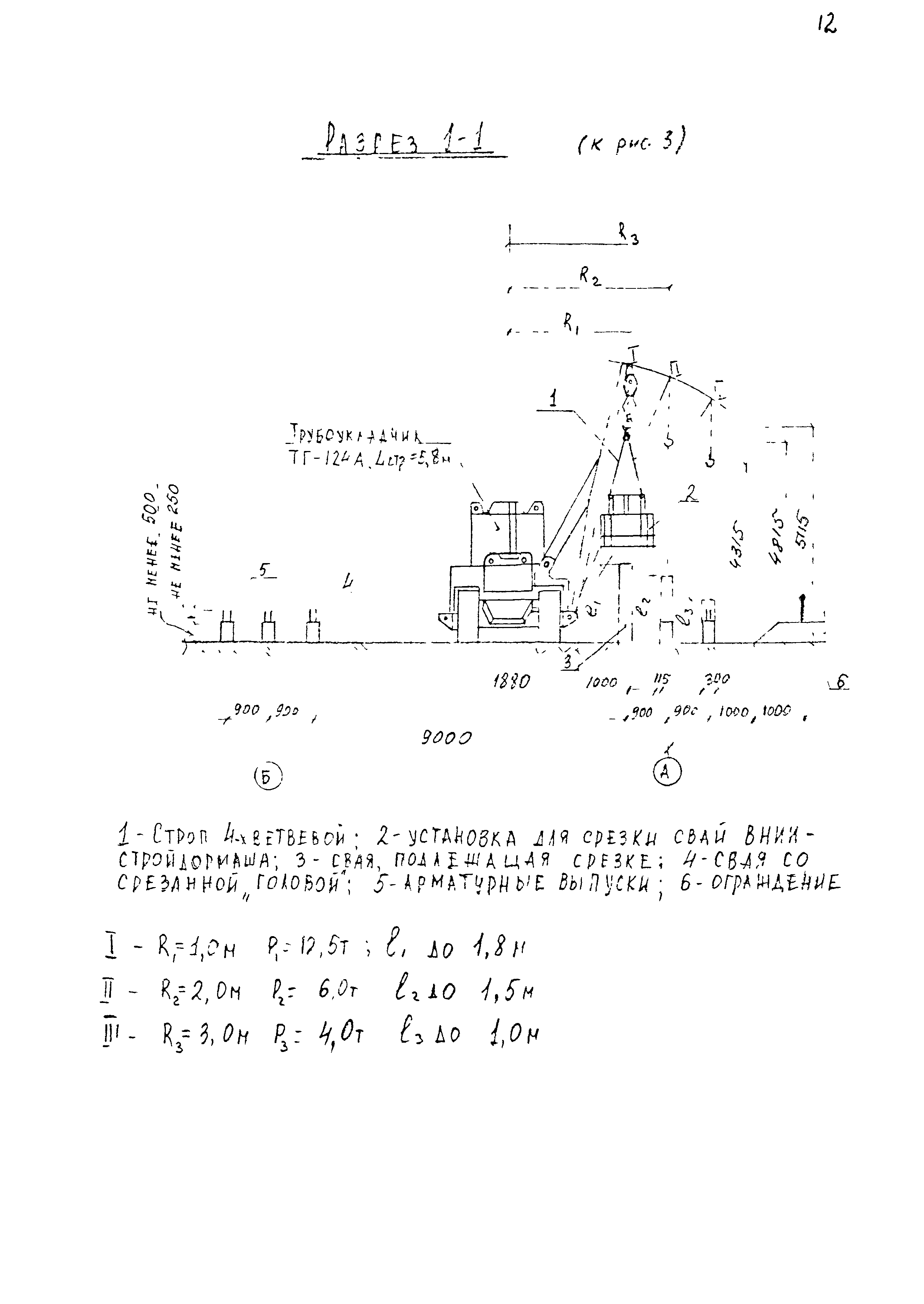 Технологическая карта 