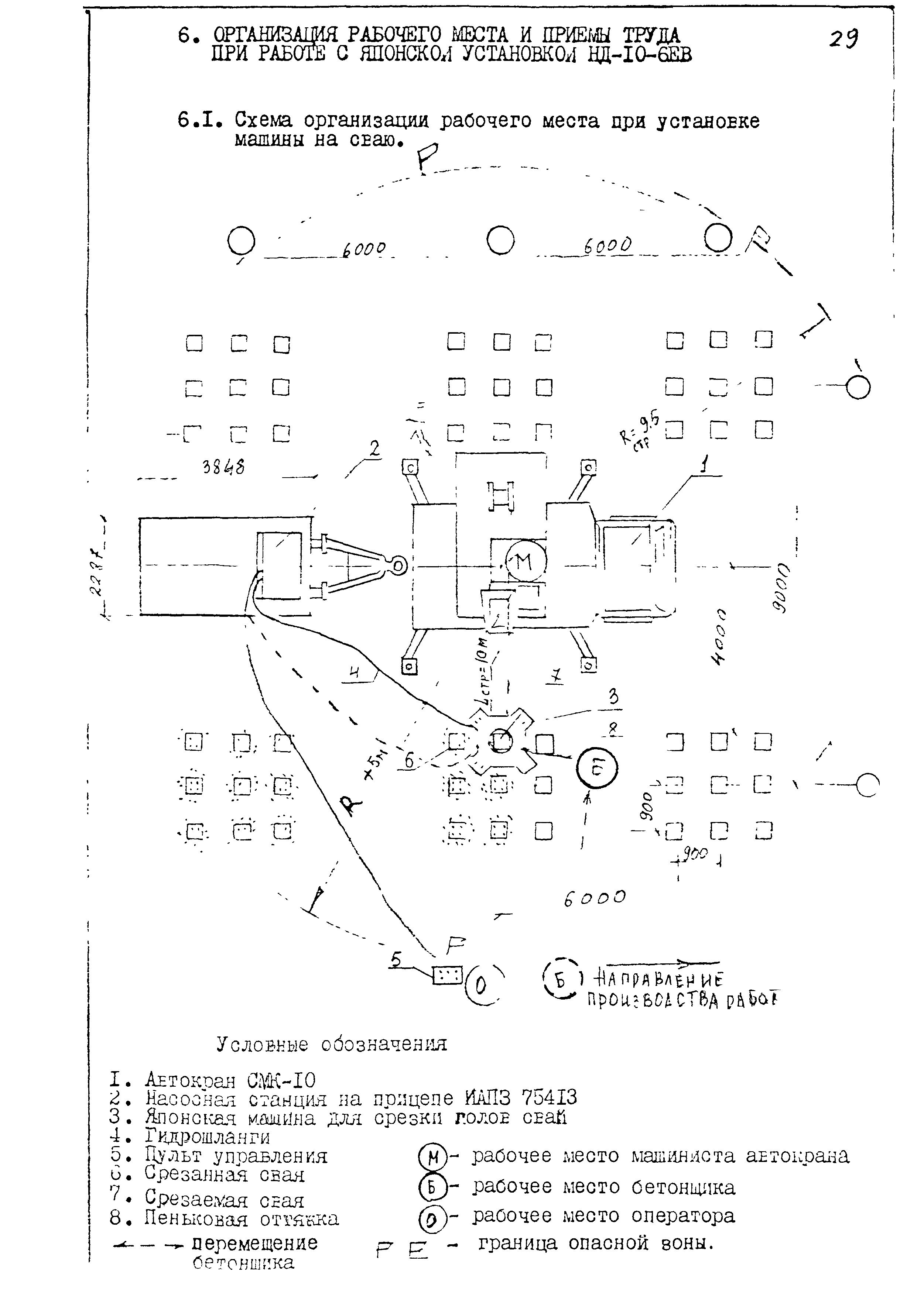 Технологическая карта 