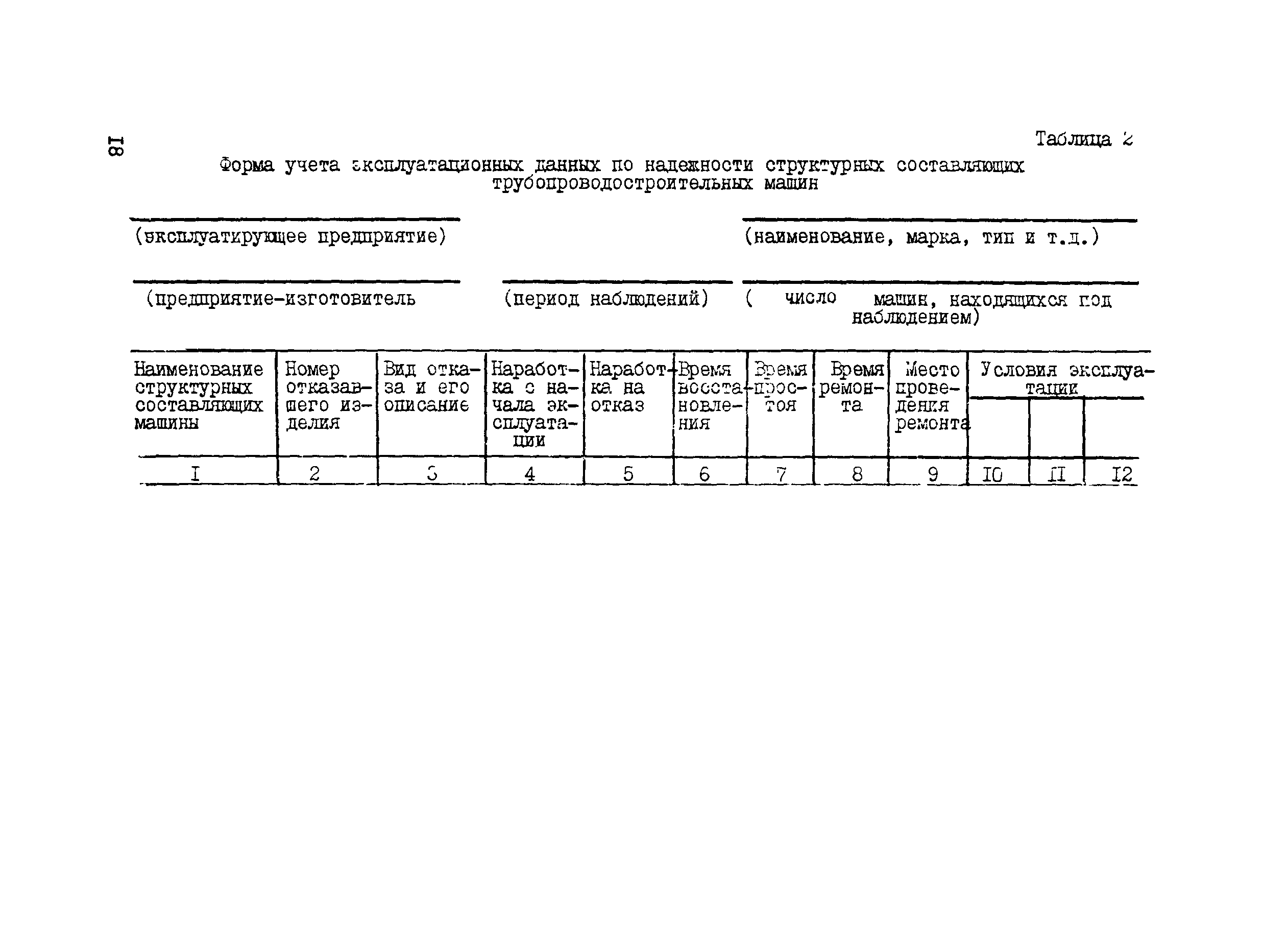 РД 102-31-85