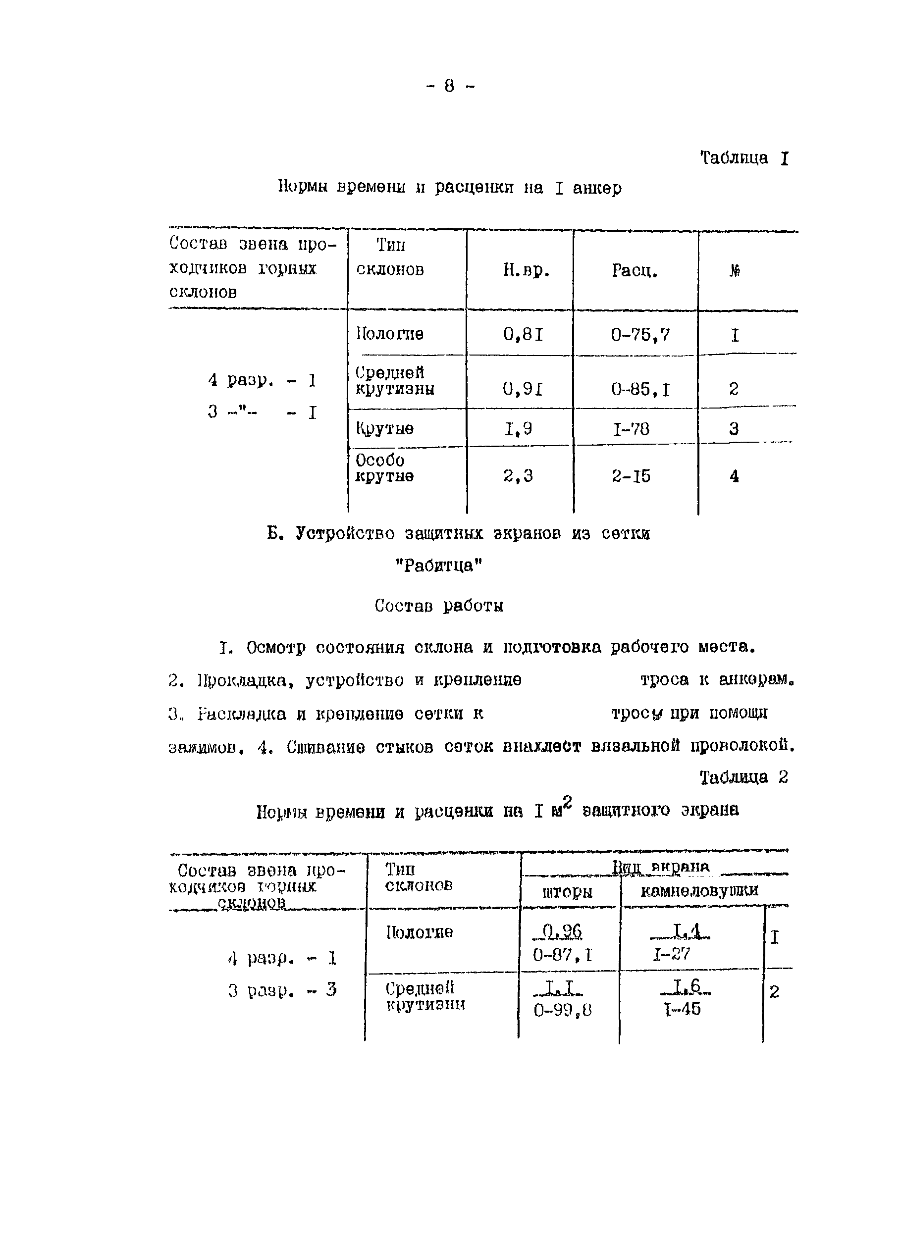 ТЕ 2-1-5