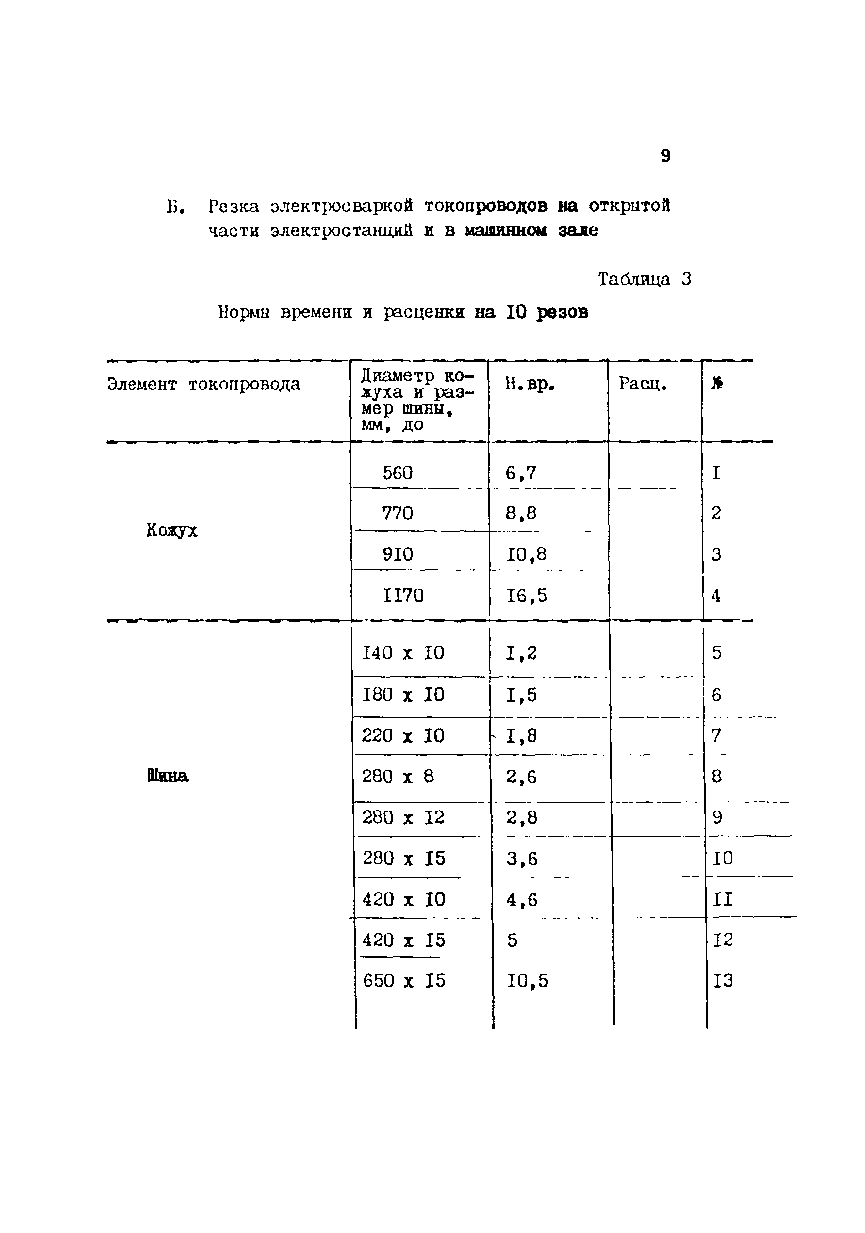 ТВ 17-13-7